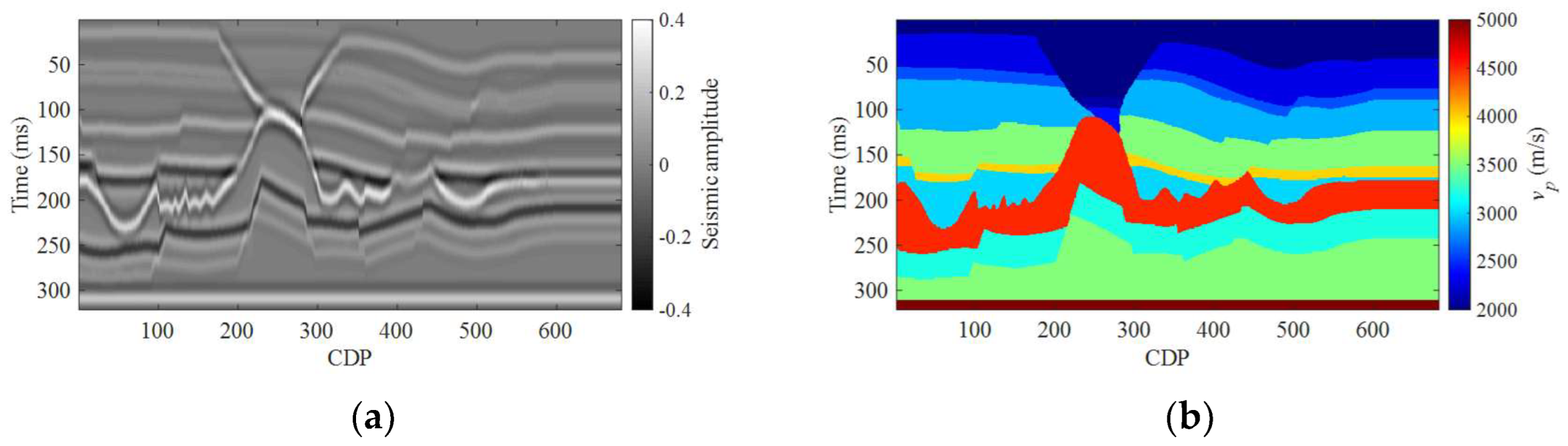 Remotesensing 15 00459 g004 Remotesensing 15 00459 g004
