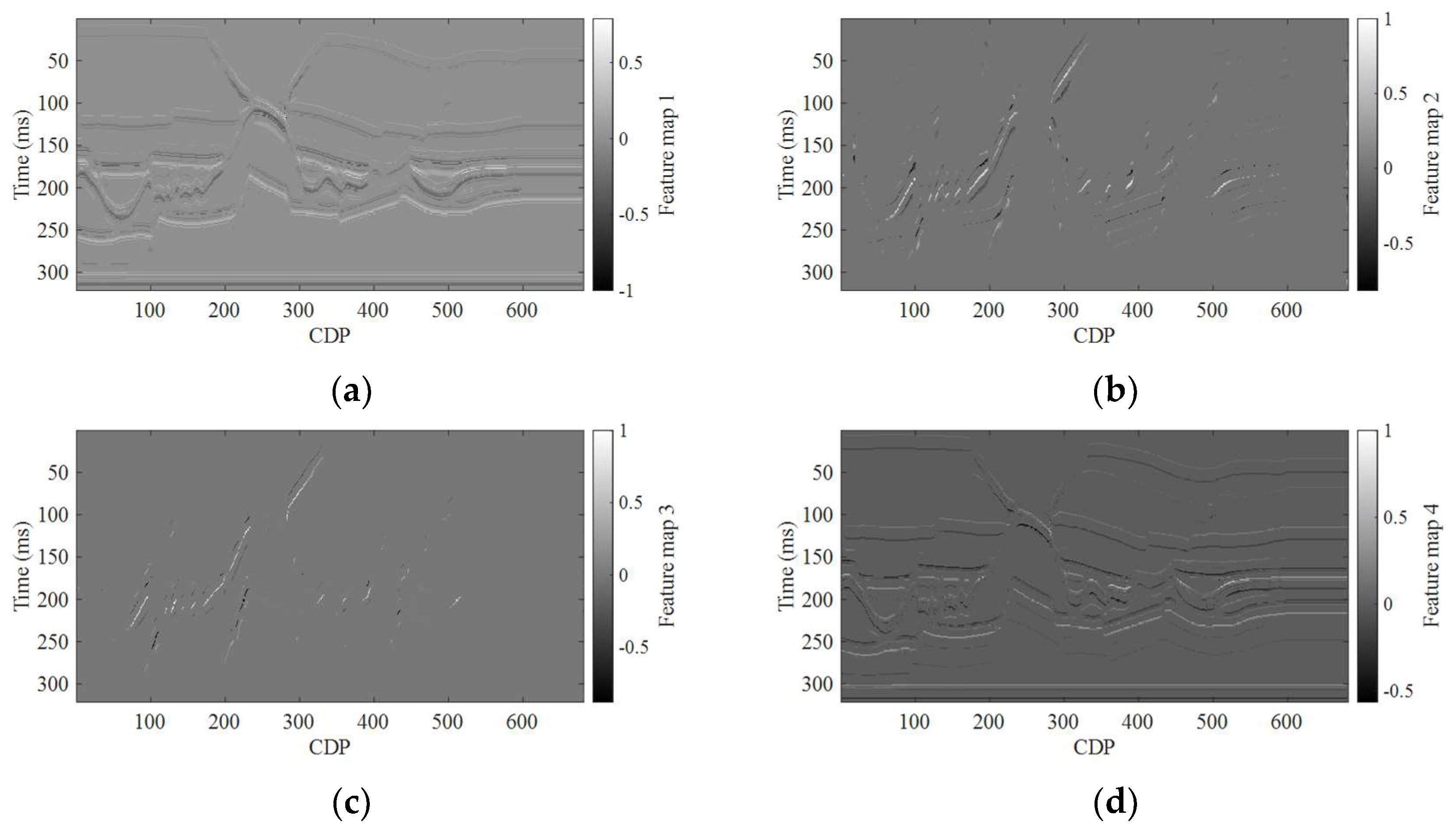 Remotesensing 15 00459 g006 Remotesensing 15 00459 g006