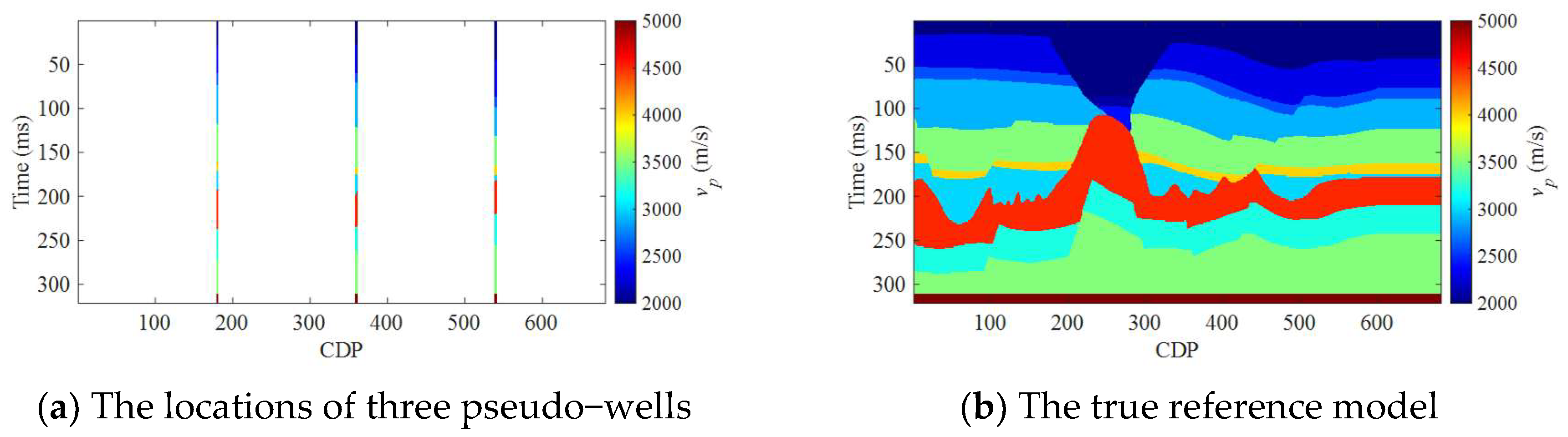 Remotesensing 15 00459 g007a Remotesensing 15 00459 g007a