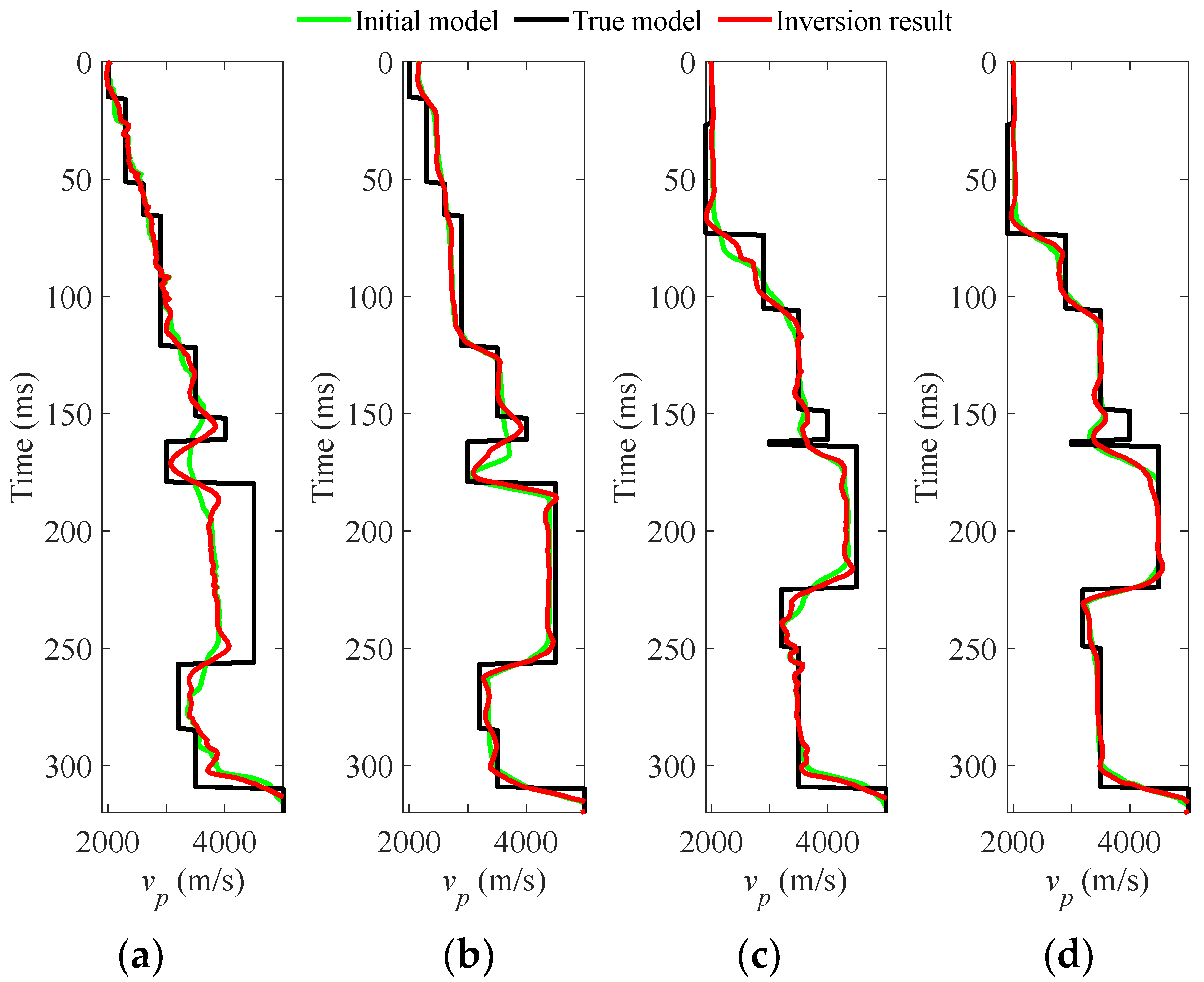 Remotesensing 15 00459 g011 Remotesensing 15 00459 g011