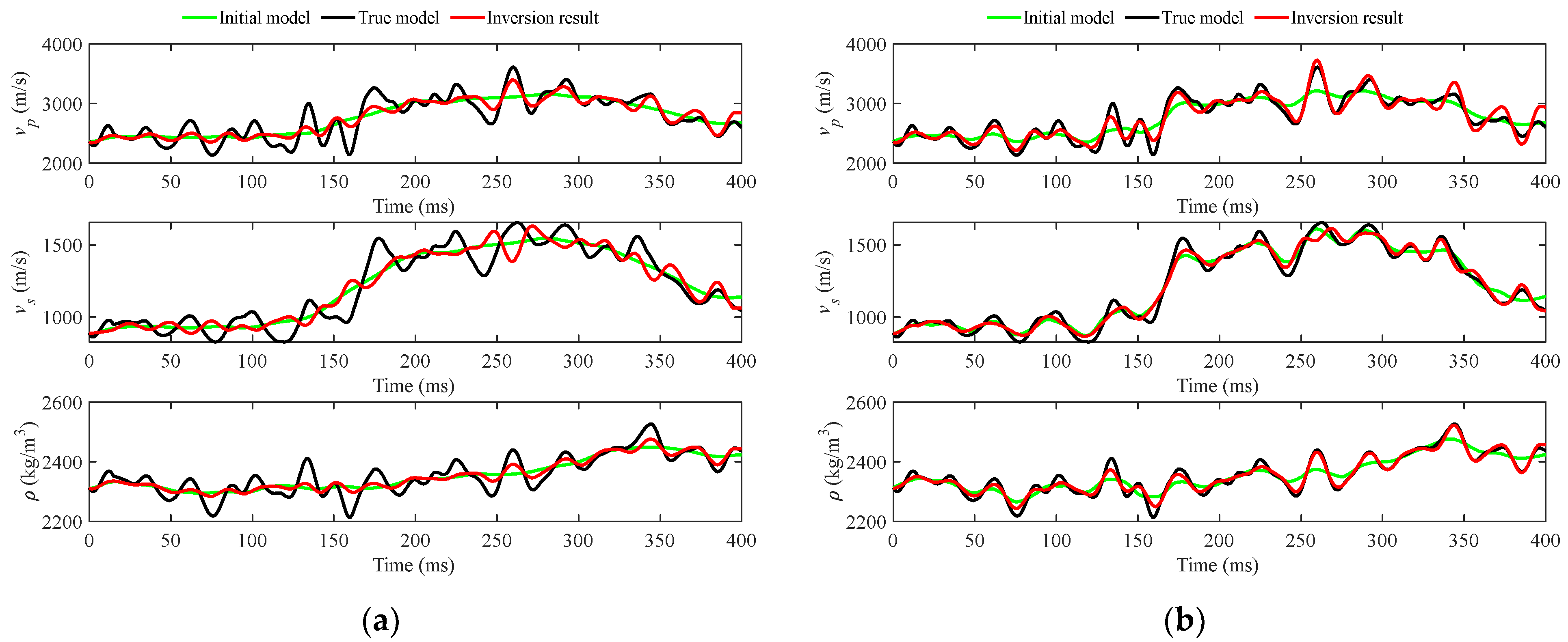Remotesensing 15 00459 g017 Remotesensing 15 00459 g017