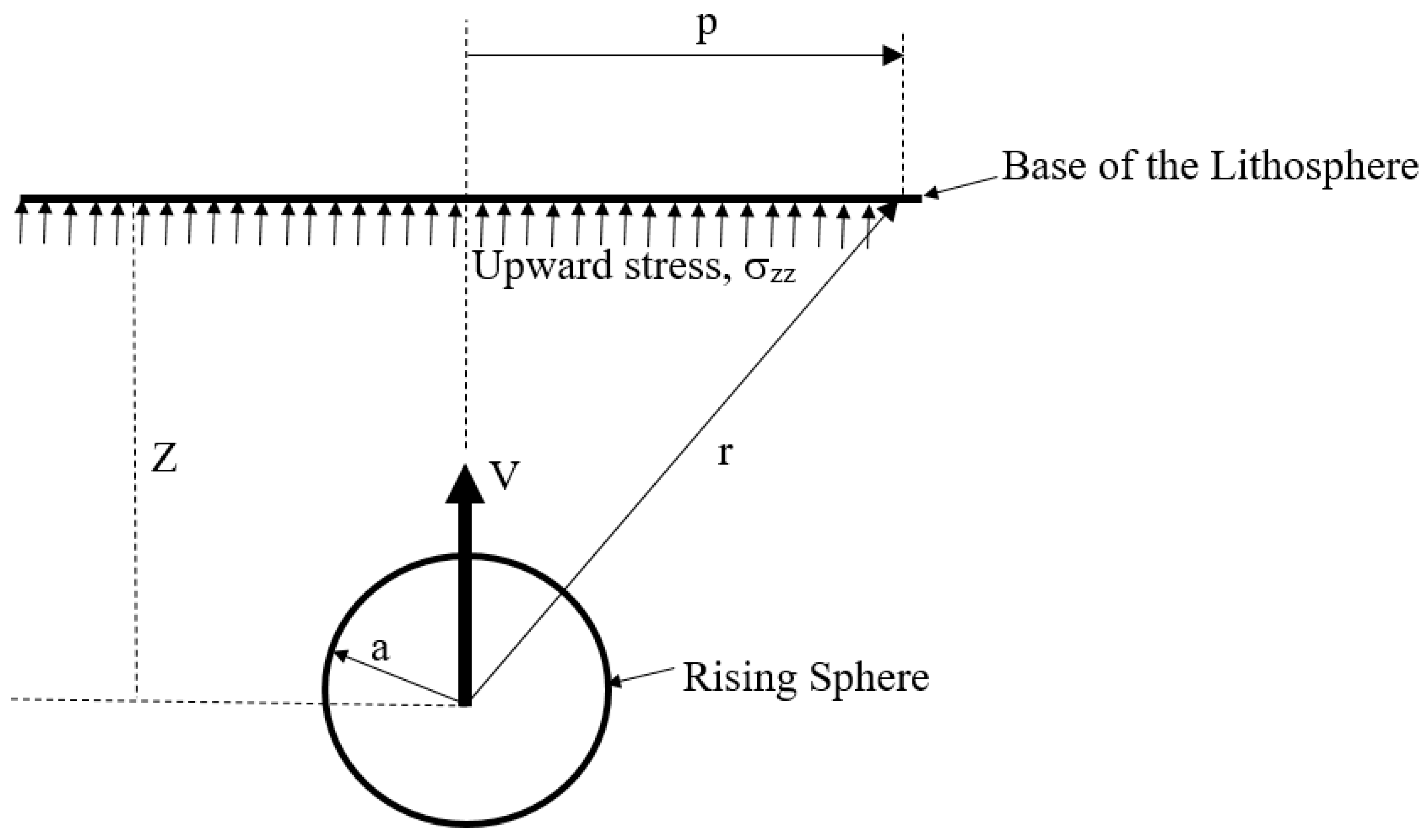 Remotesensing 15 00462 g001 Remotesensing 15 00462 g001