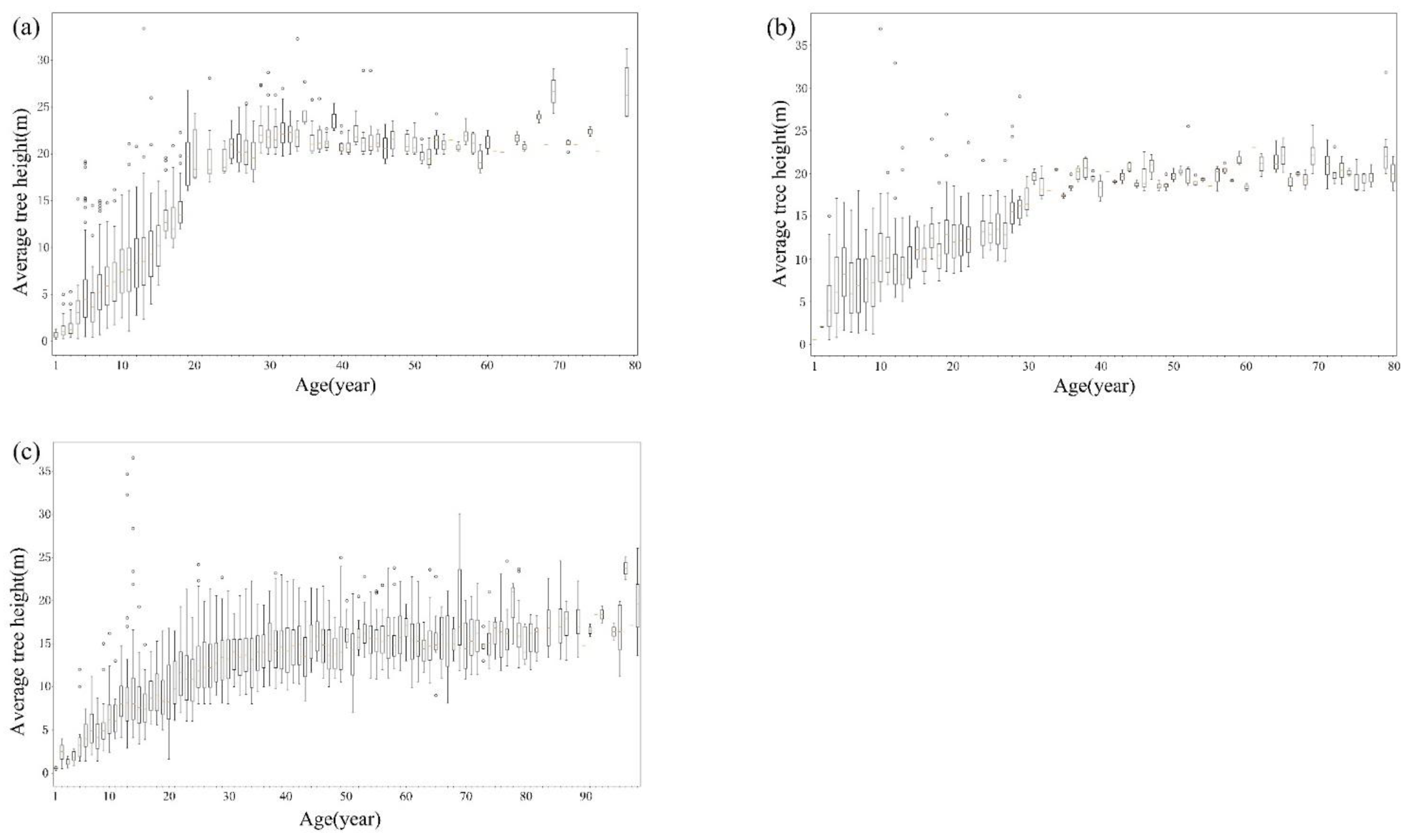 Remotesensing 15 00467 g004 Remotesensing 15 00467 g004