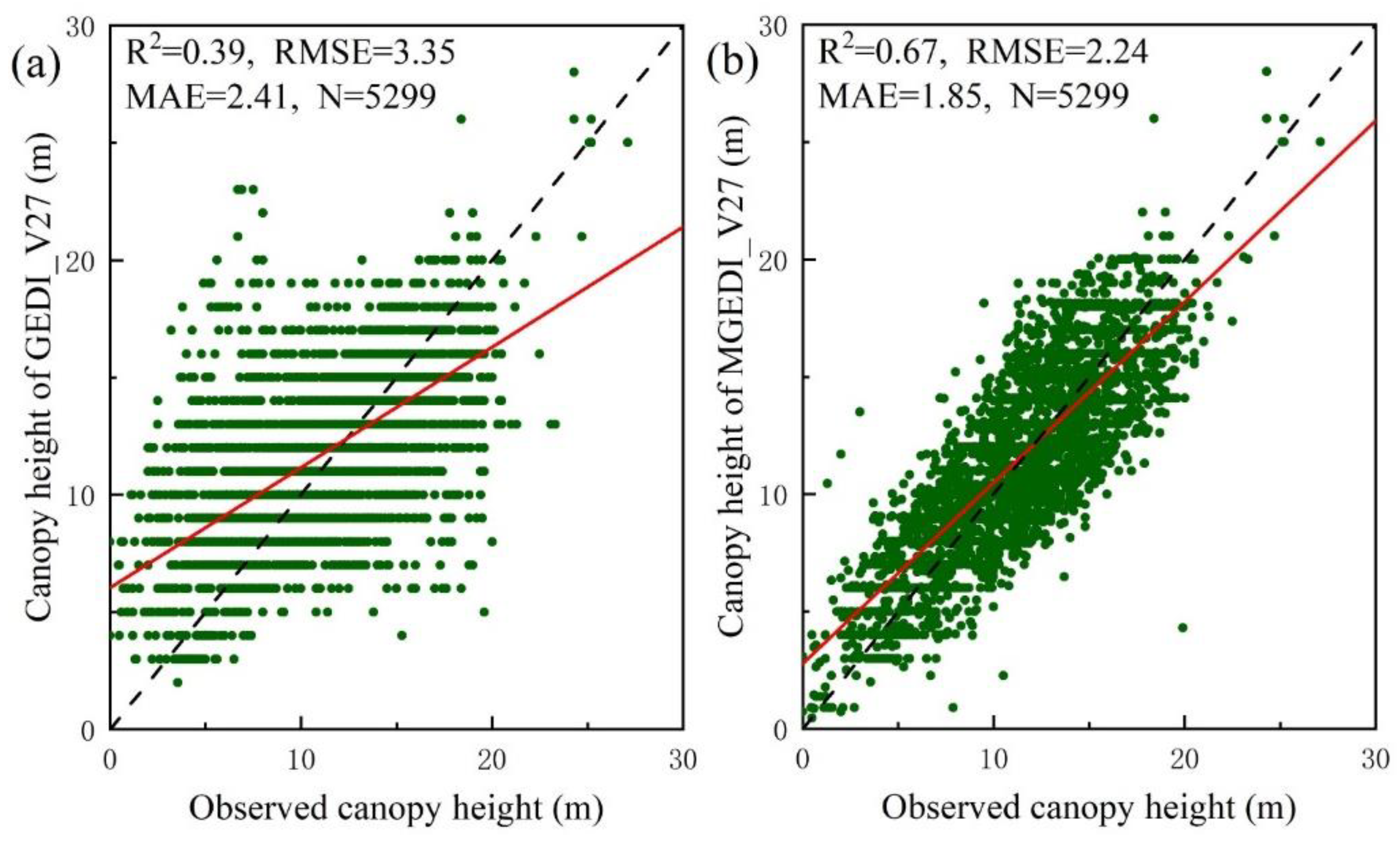 Remotesensing 15 00467 g013 Remotesensing 15 00467 g013