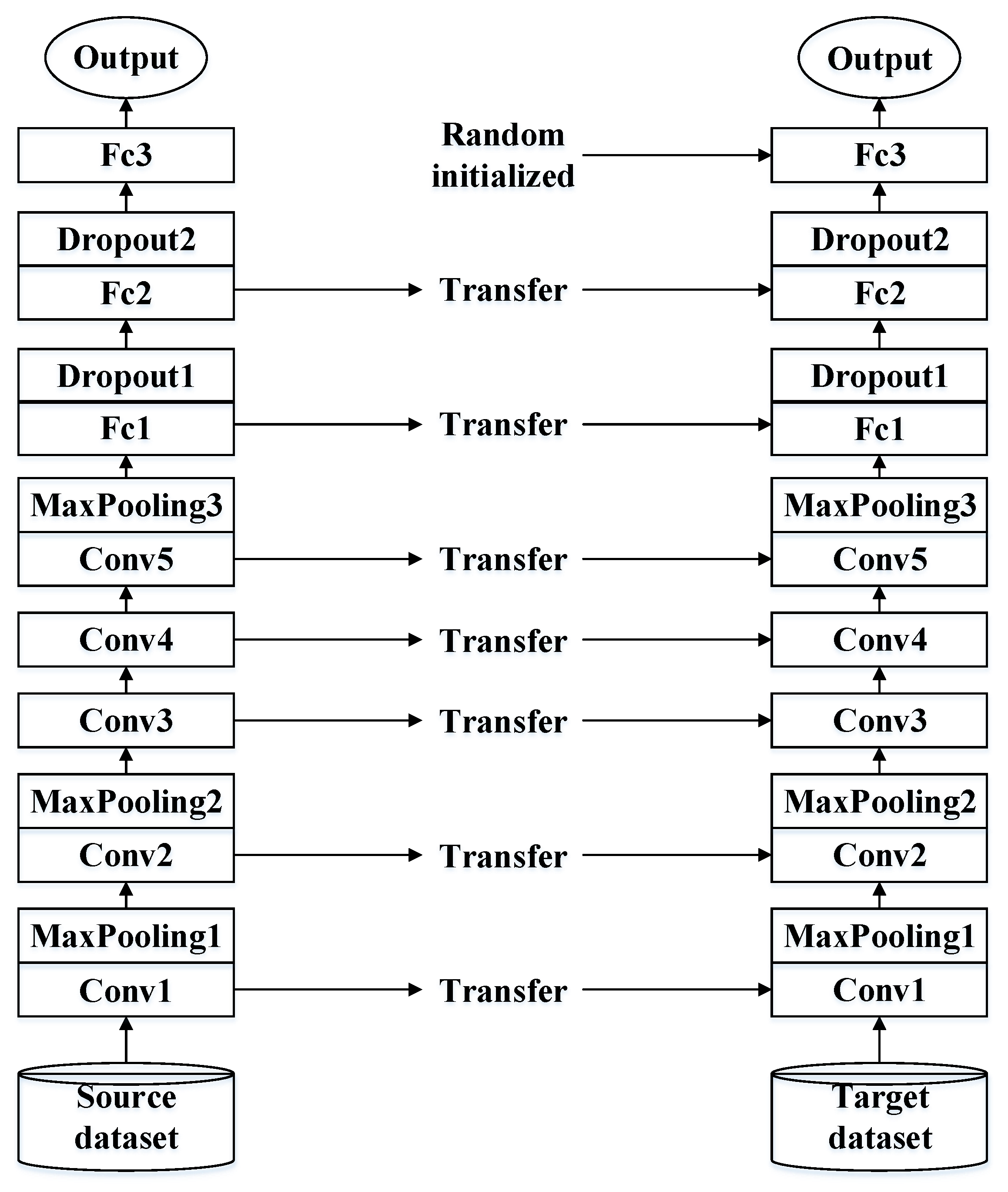 Remotesensing 15 00469 g001