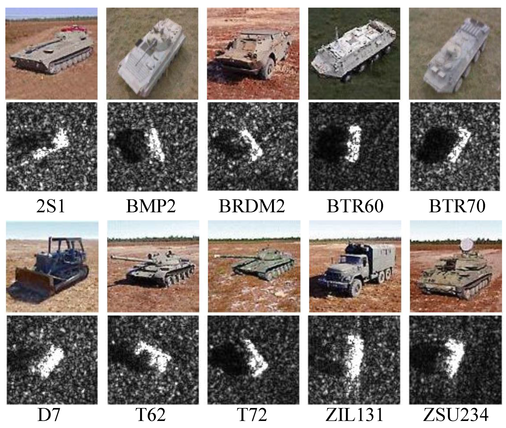 Remotesensing 15 00469 g008