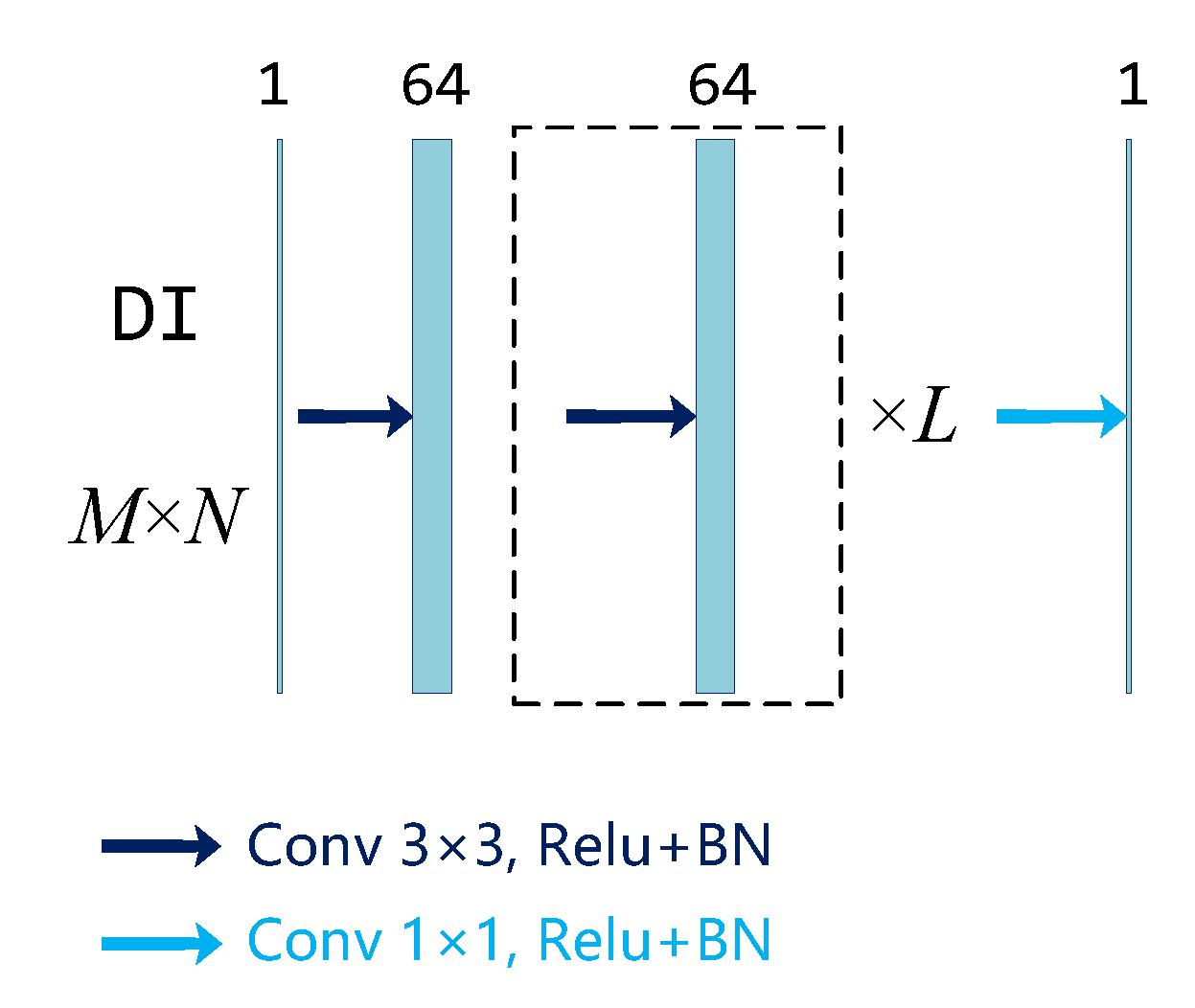 Remotesensing 15 00470 g005