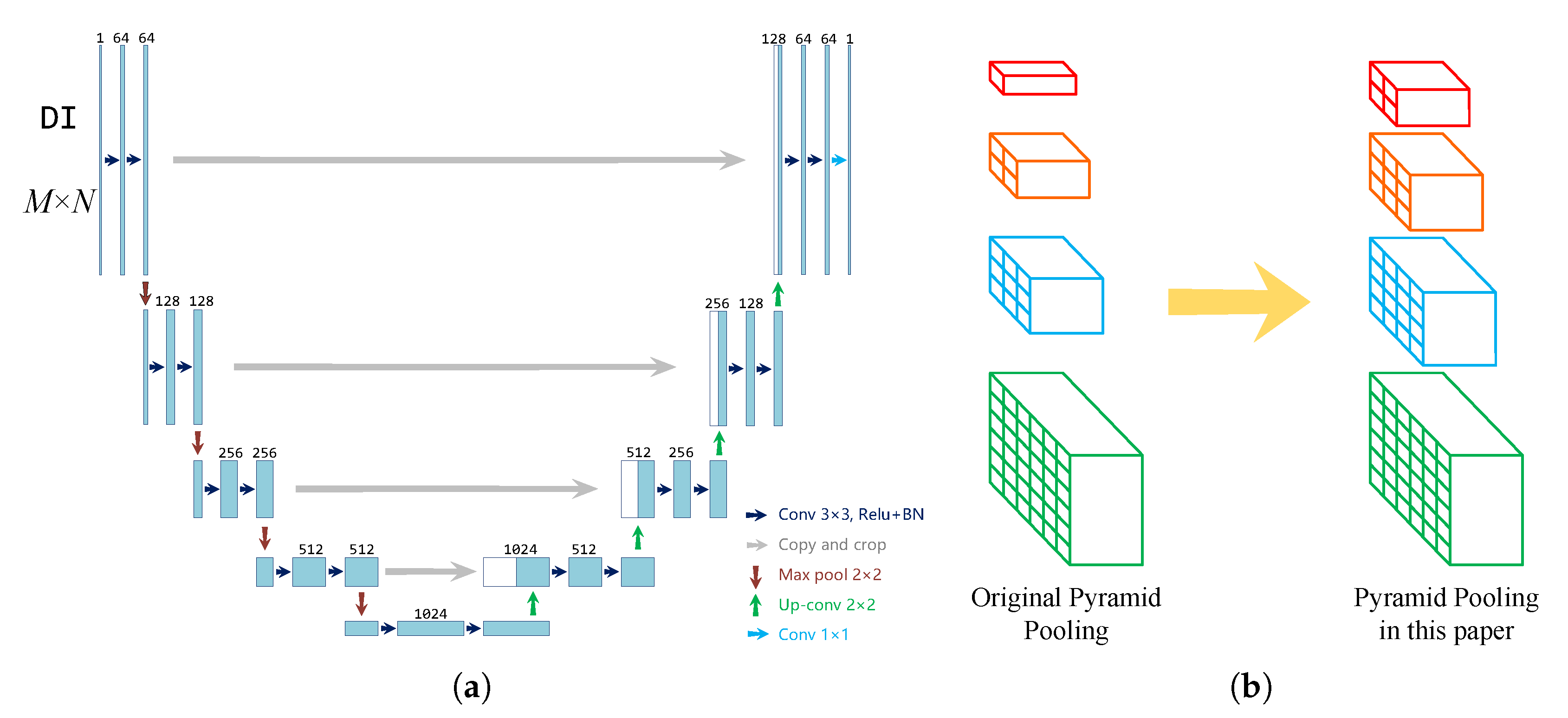 Remotesensing 15 00470 g006