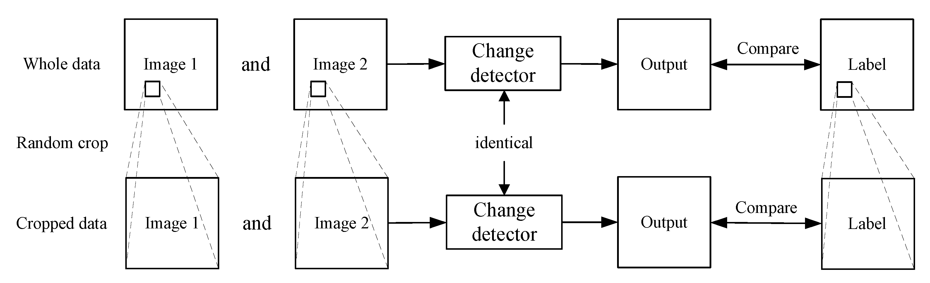 Remotesensing 15 00470 g012