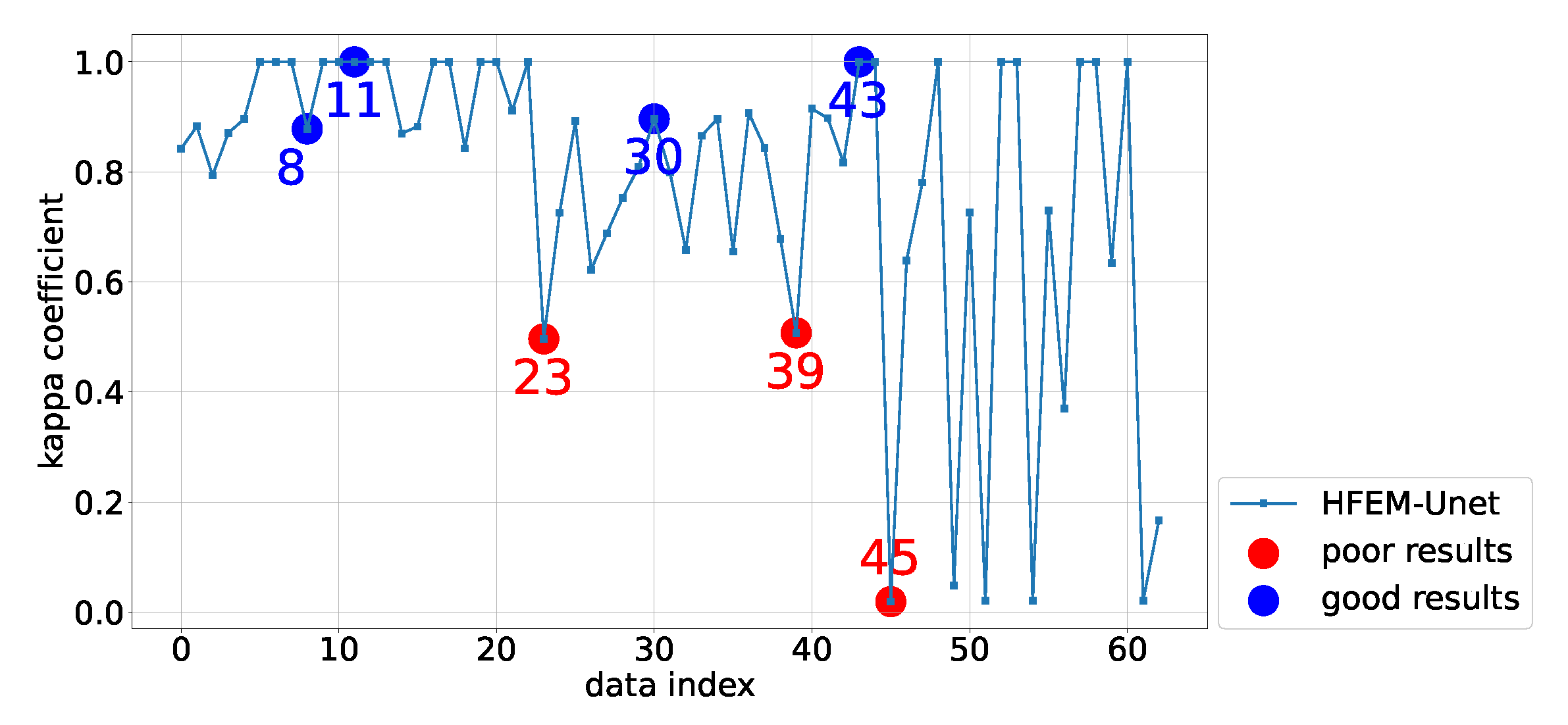 Remotesensing 15 00470 g017