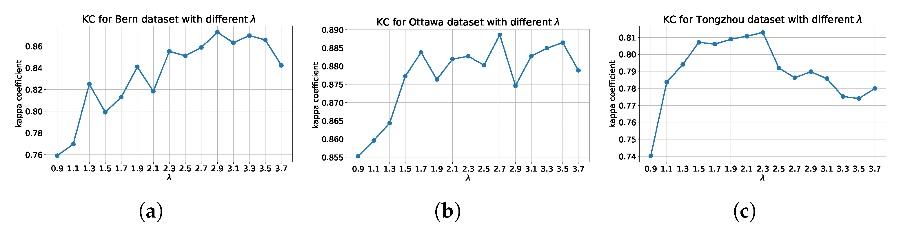 Remotesensing 15 00470 g021