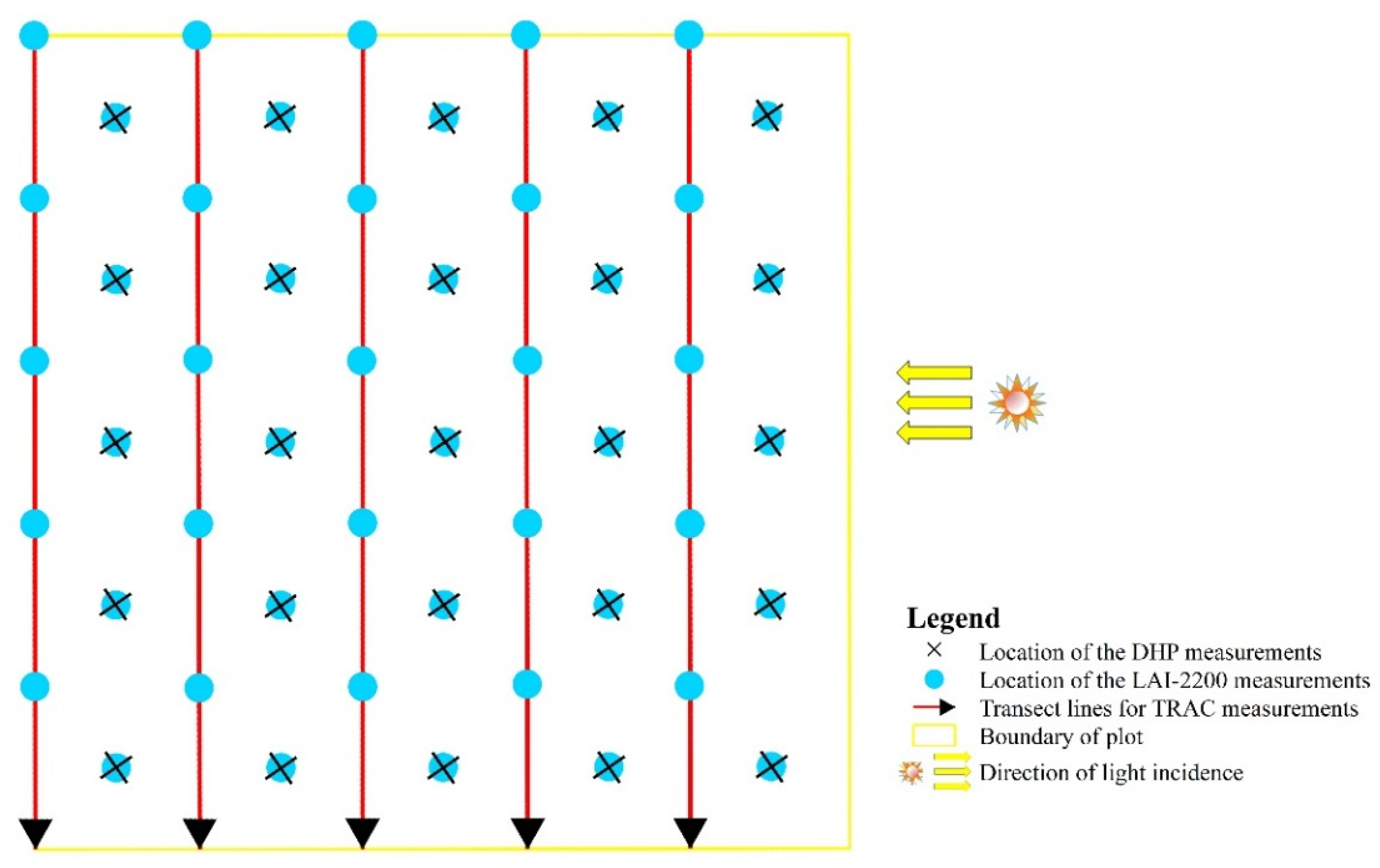 Remotesensing 15 00471 g003 Remotesensing 15 00471 g003