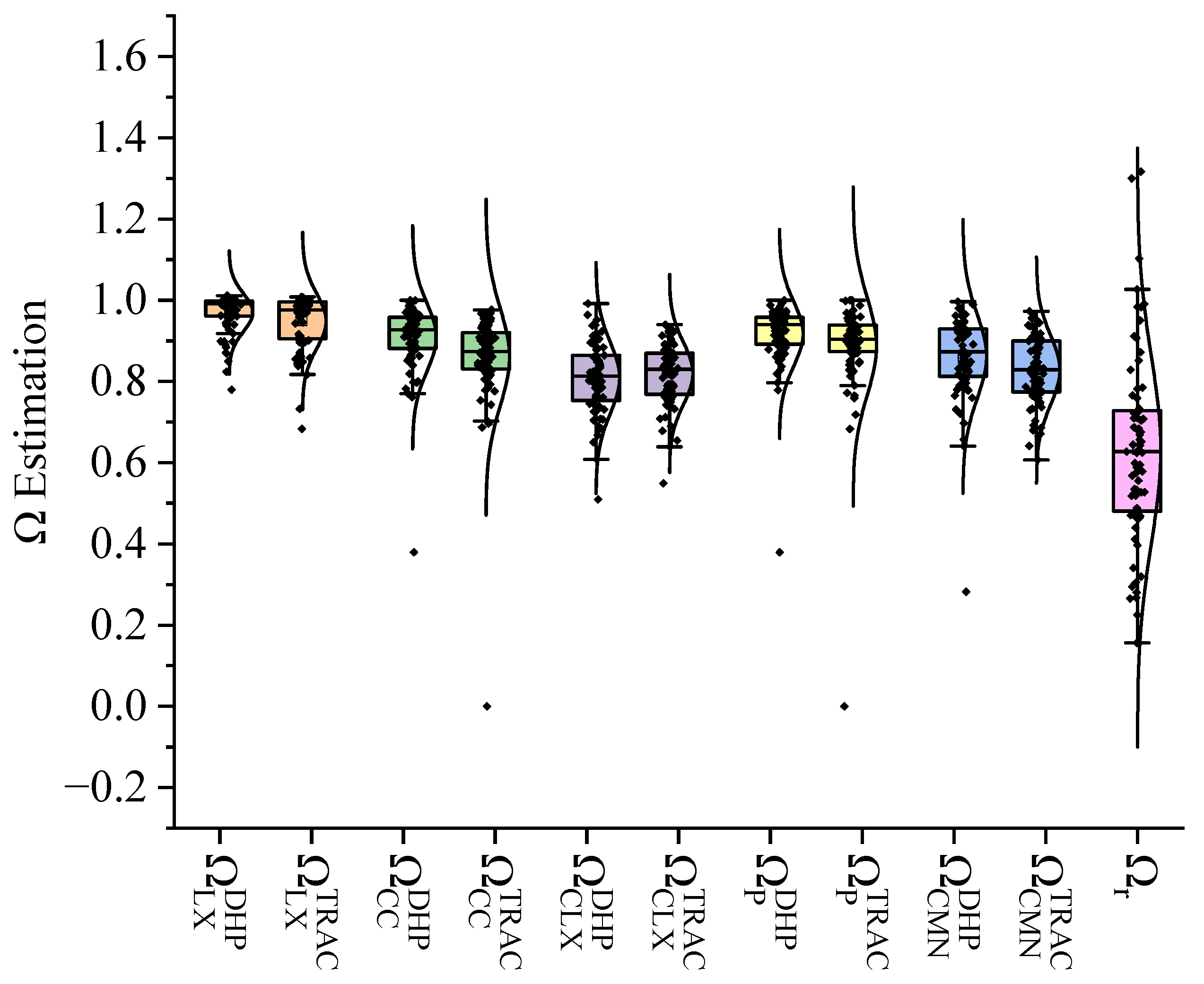 Remotesensing 15 00471 g004 Remotesensing 15 00471 g004