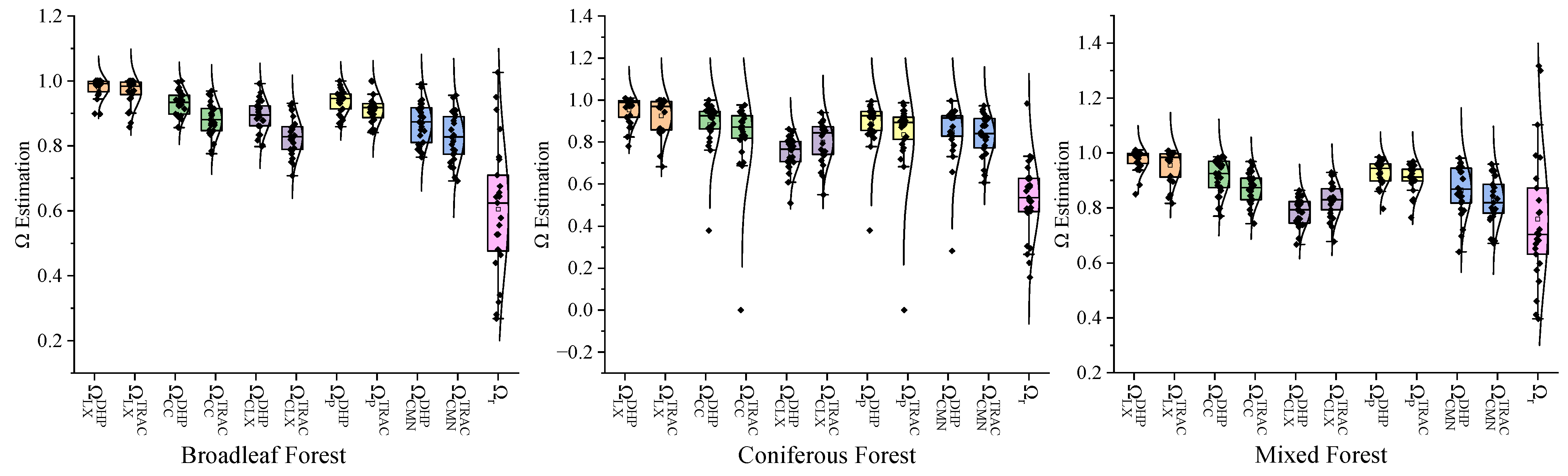 Remotesensing 15 00471 g005 Remotesensing 15 00471 g005