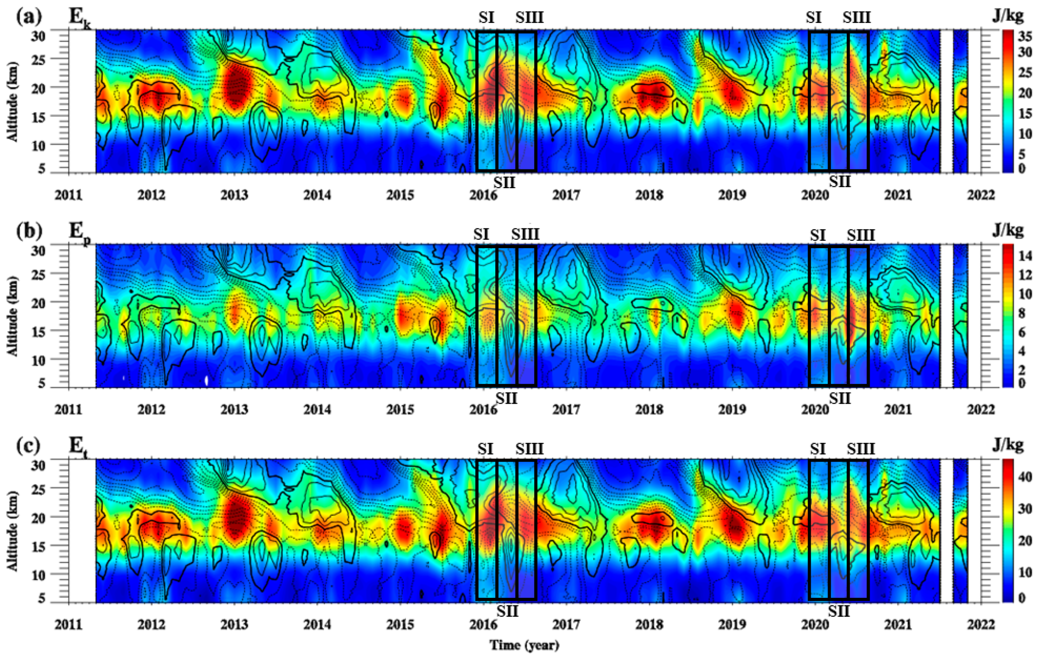 Remotesensing 15 00472 g002