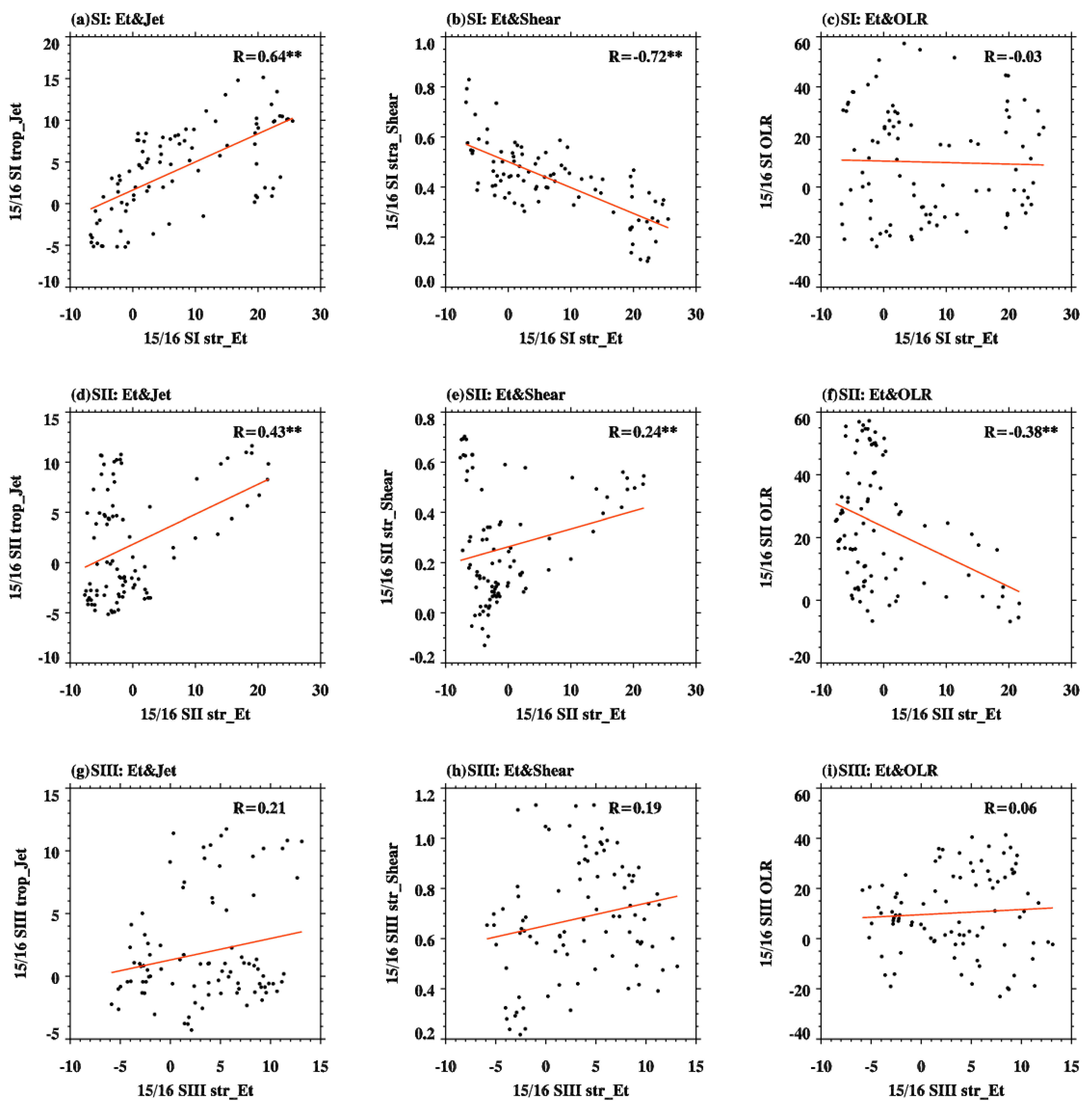 Remotesensing 15 00472 g005
