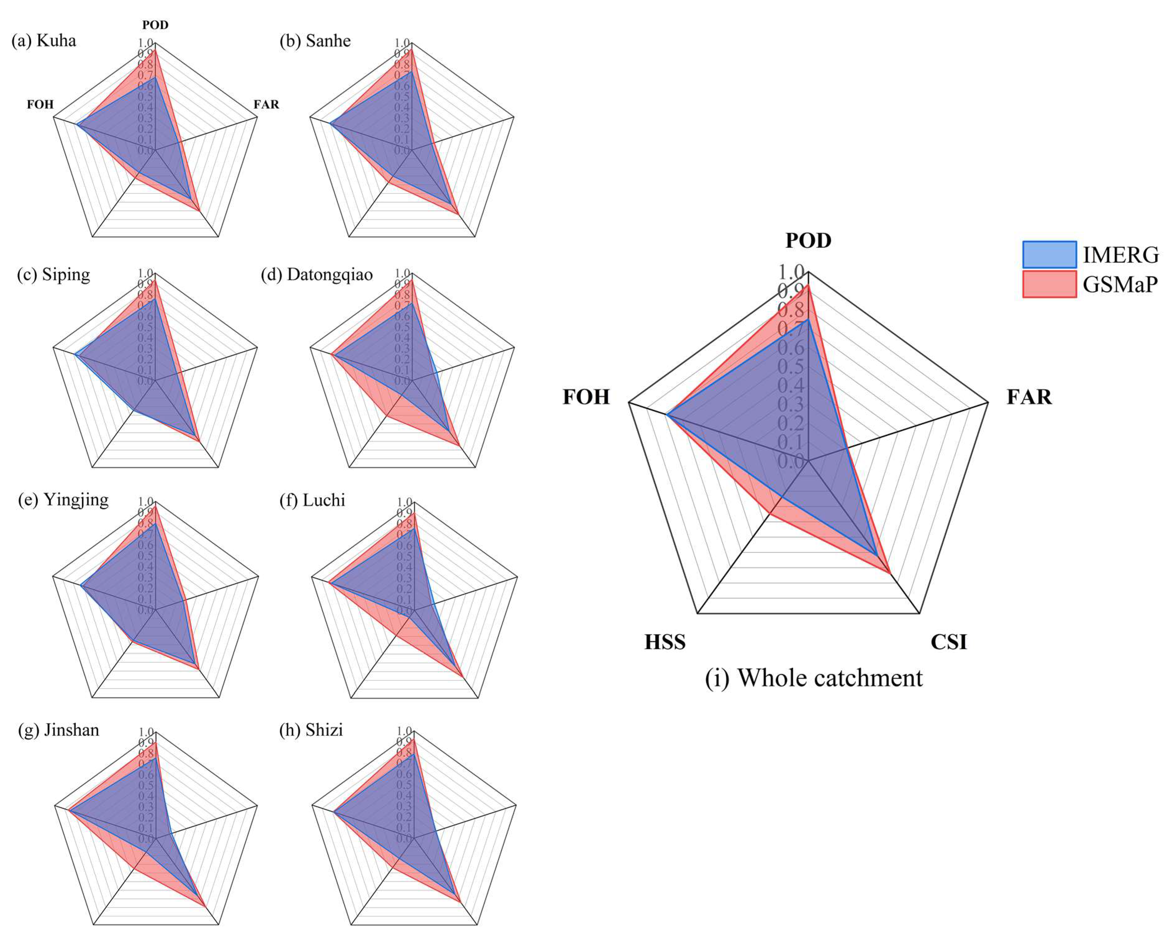 Remotesensing 15 00473 g004