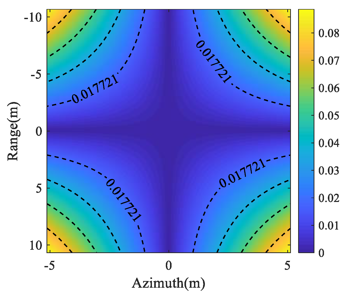 Remotesensing 15 00476 g003 Remotesensing 15 00476 g003