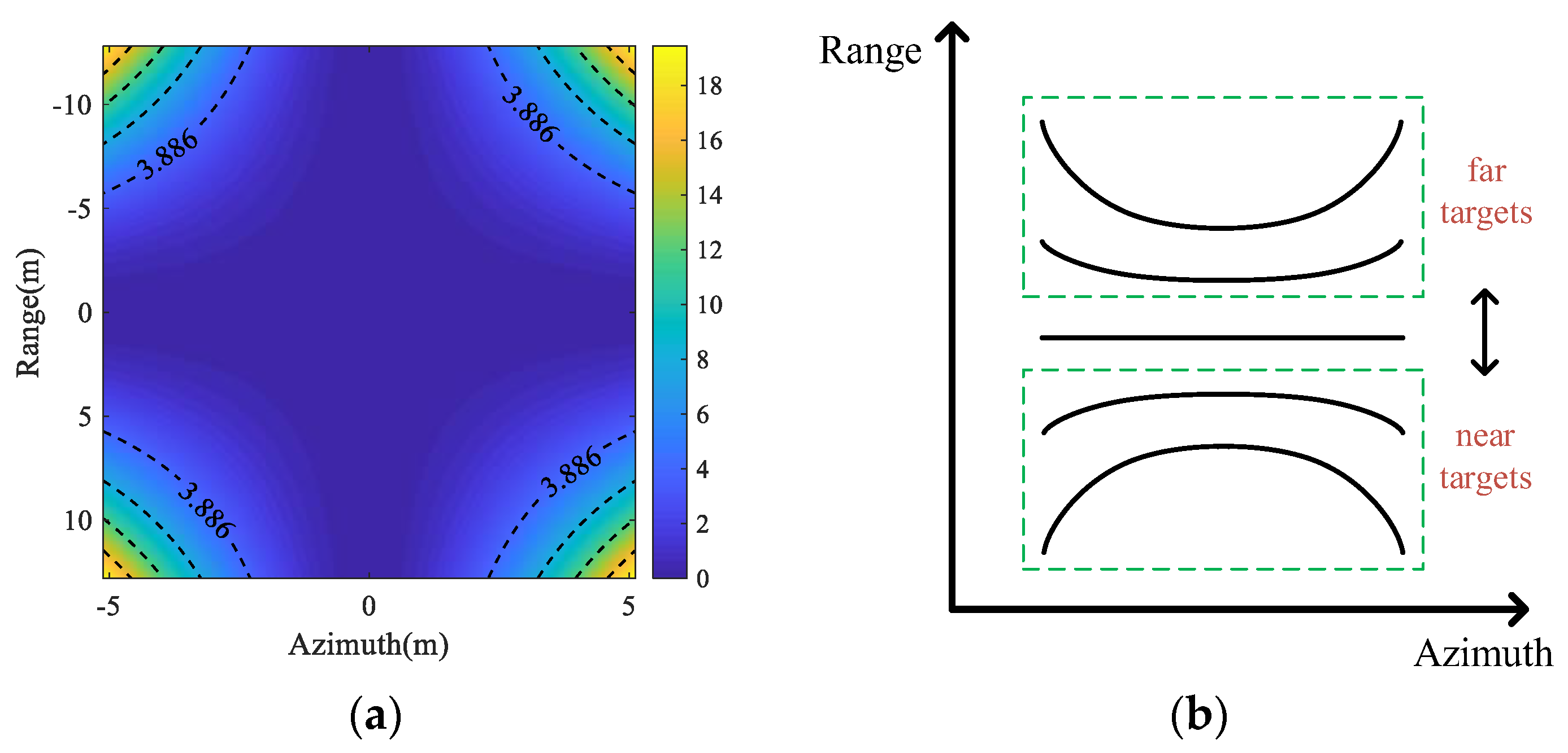 Remotesensing 15 00476 g004 Remotesensing 15 00476 g004