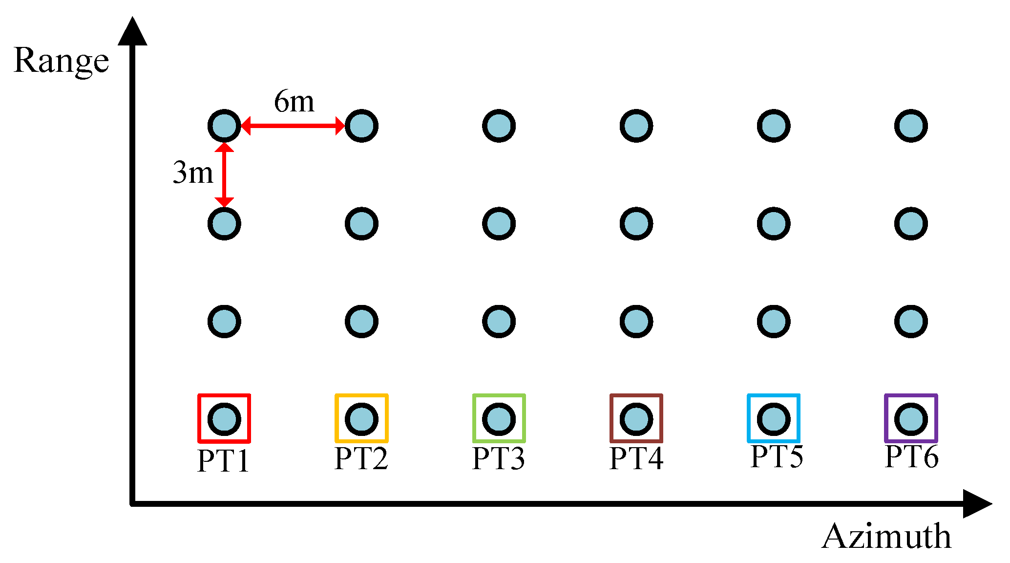 Remotesensing 15 00476 g009 Remotesensing 15 00476 g009