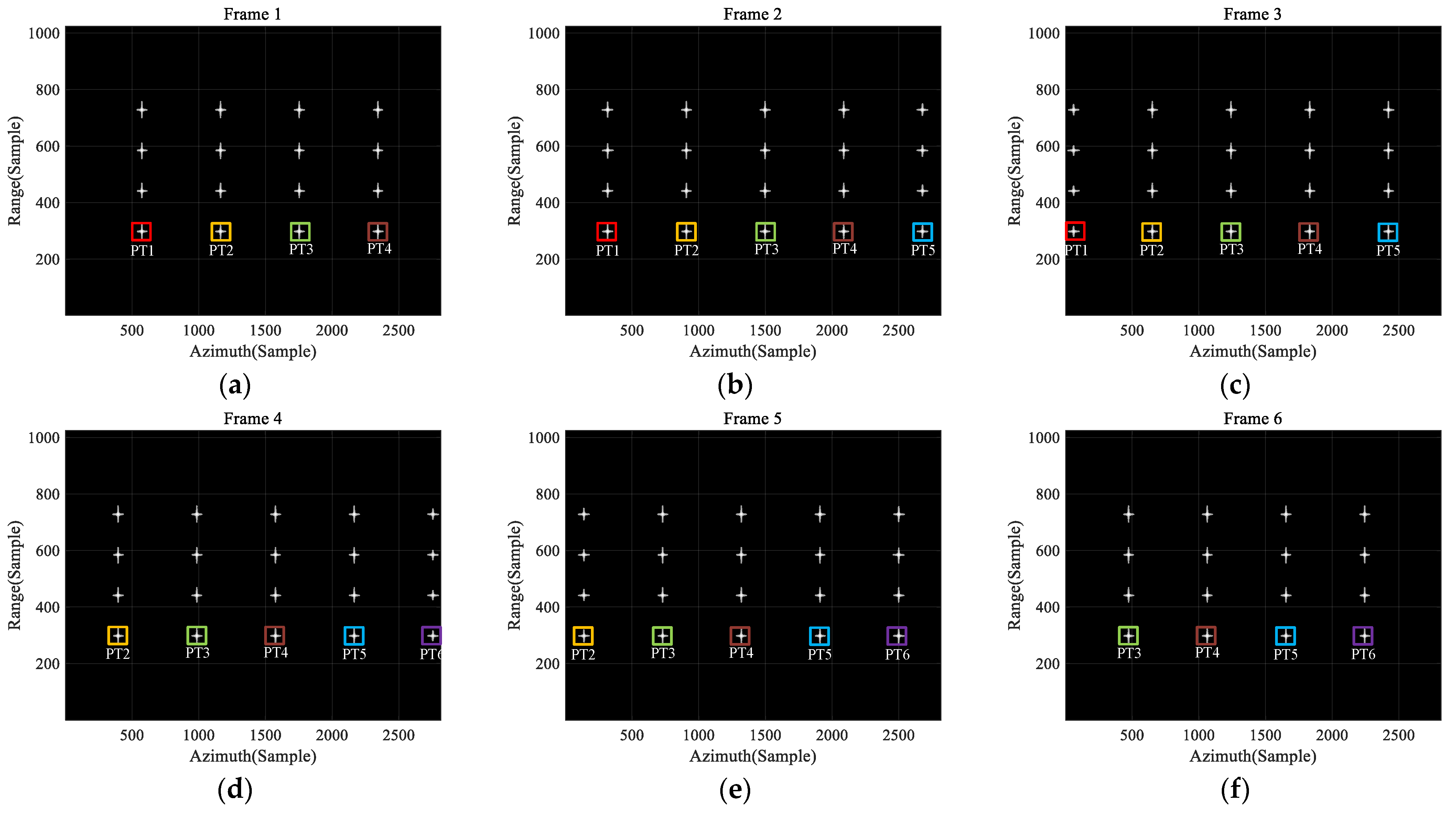 Remotesensing 15 00476 g010 Remotesensing 15 00476 g010