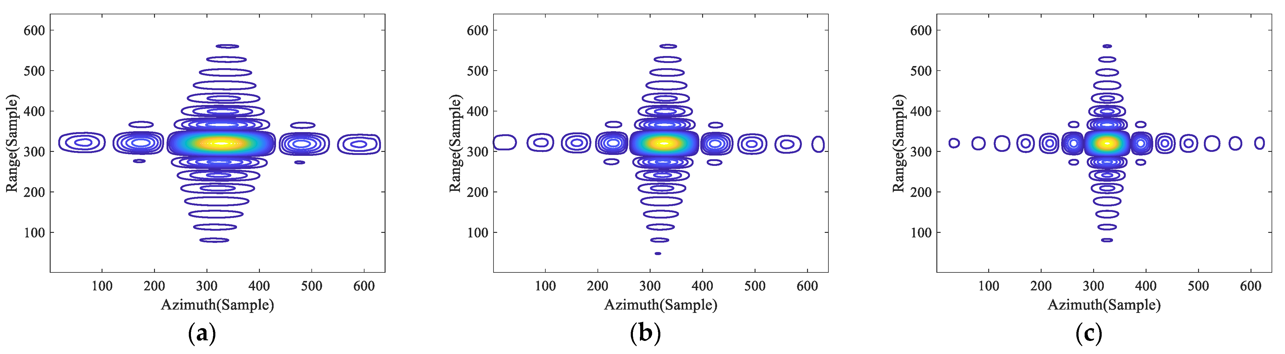 Remotesensing 15 00476 g011 Remotesensing 15 00476 g011