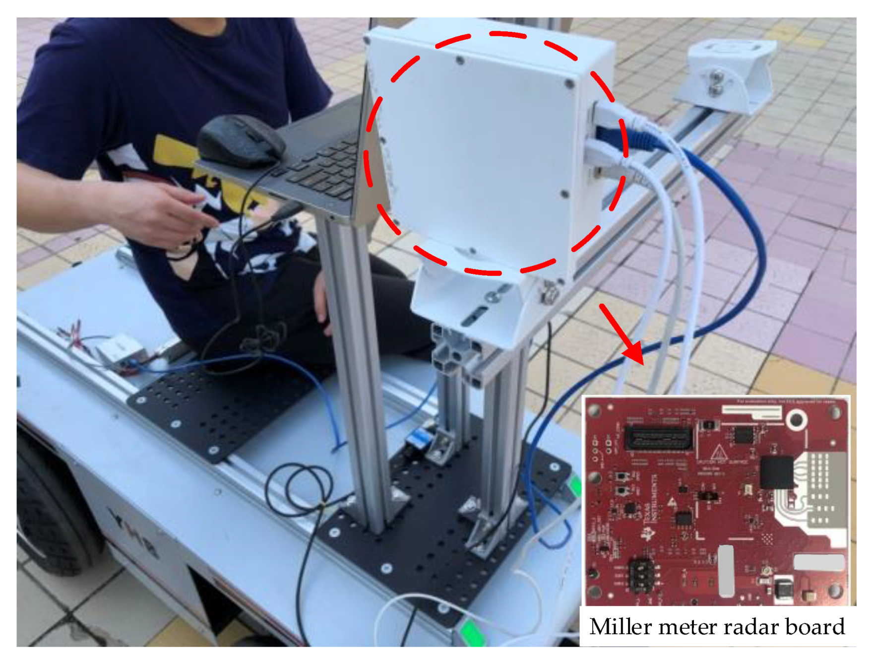 Remotesensing 15 00476 g013 Remotesensing 15 00476 g013