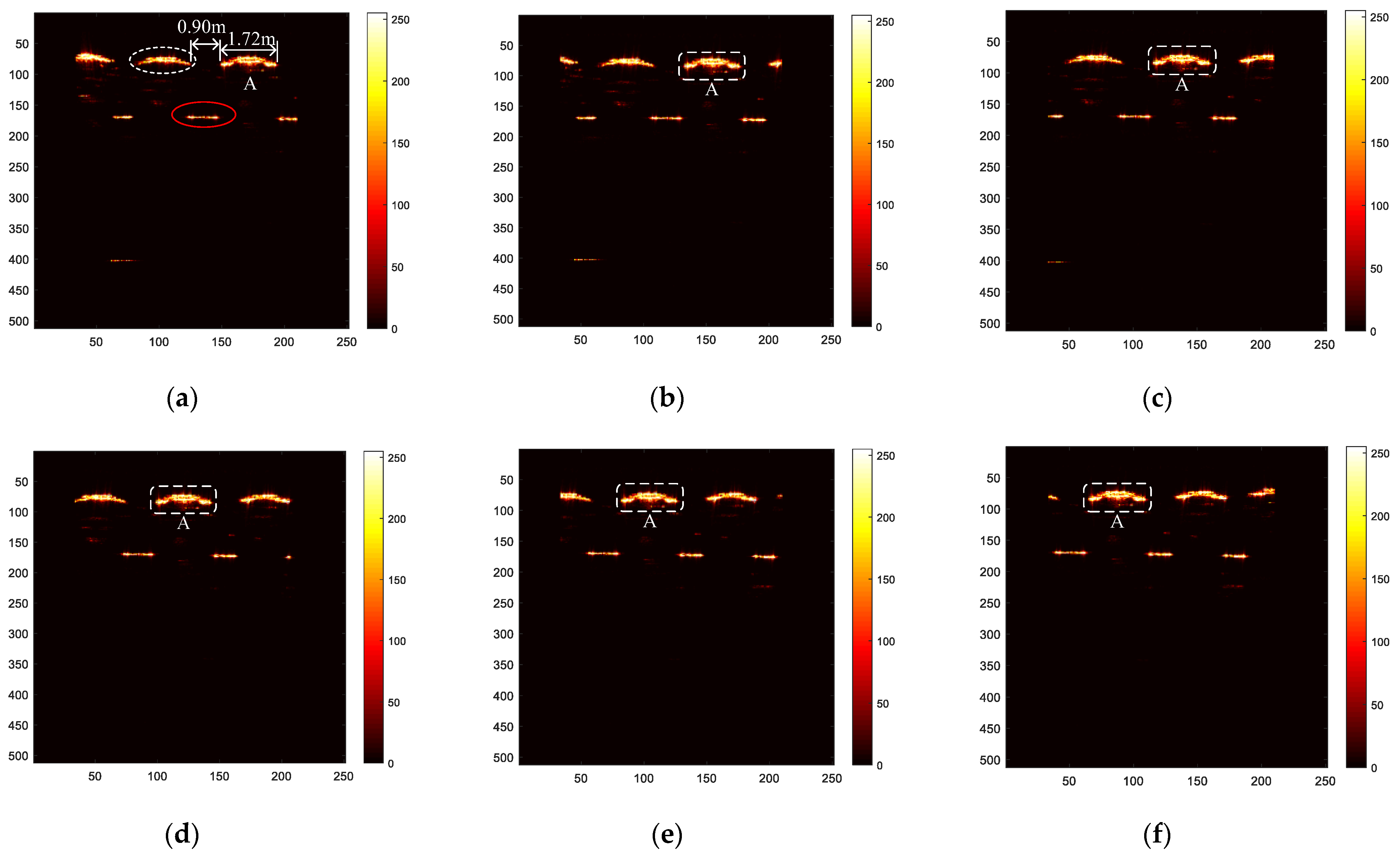 Remotesensing 15 00476 g015 Remotesensing 15 00476 g015