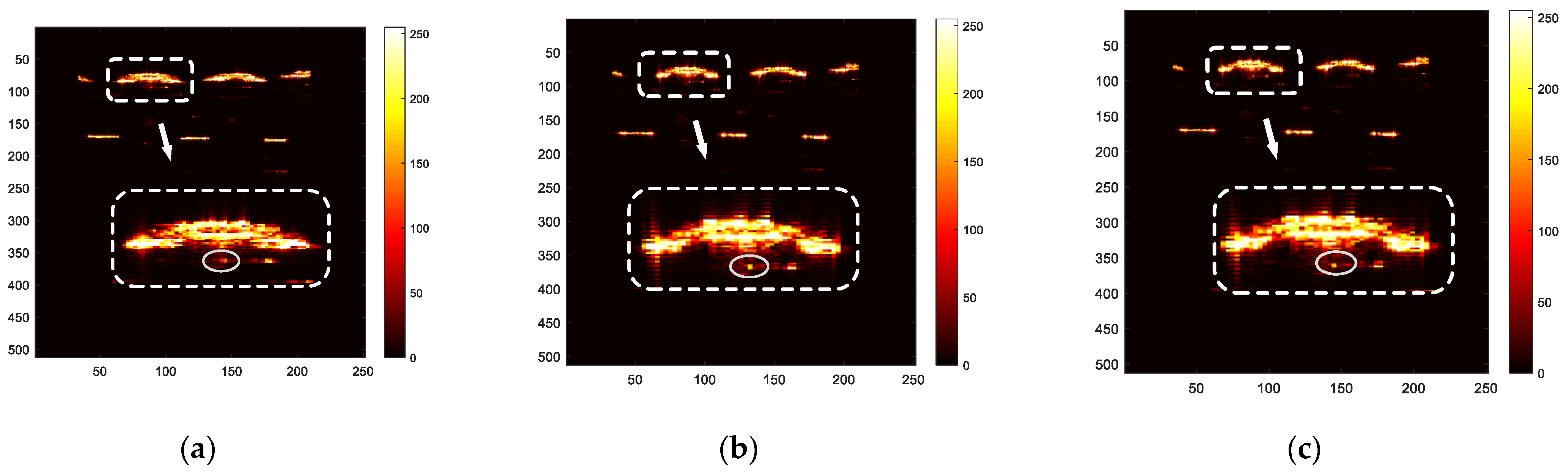 Remotesensing 15 00476 g016 Remotesensing 15 00476 g016