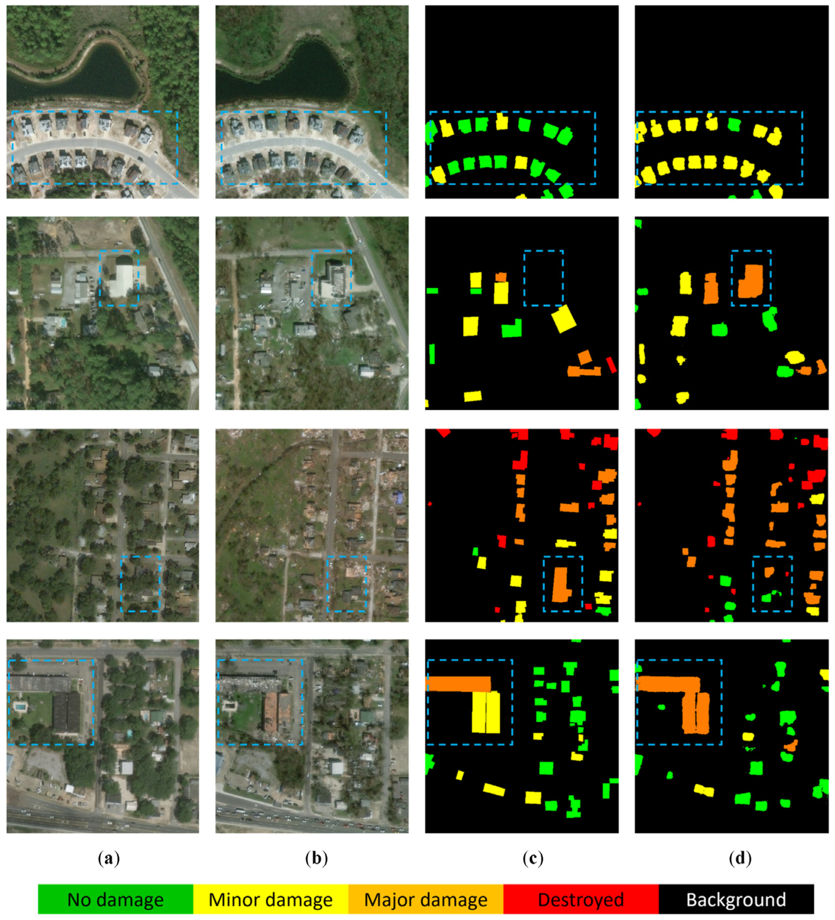 Remotesensing 15 00478 g010 Remotesensing 15 00478 g010