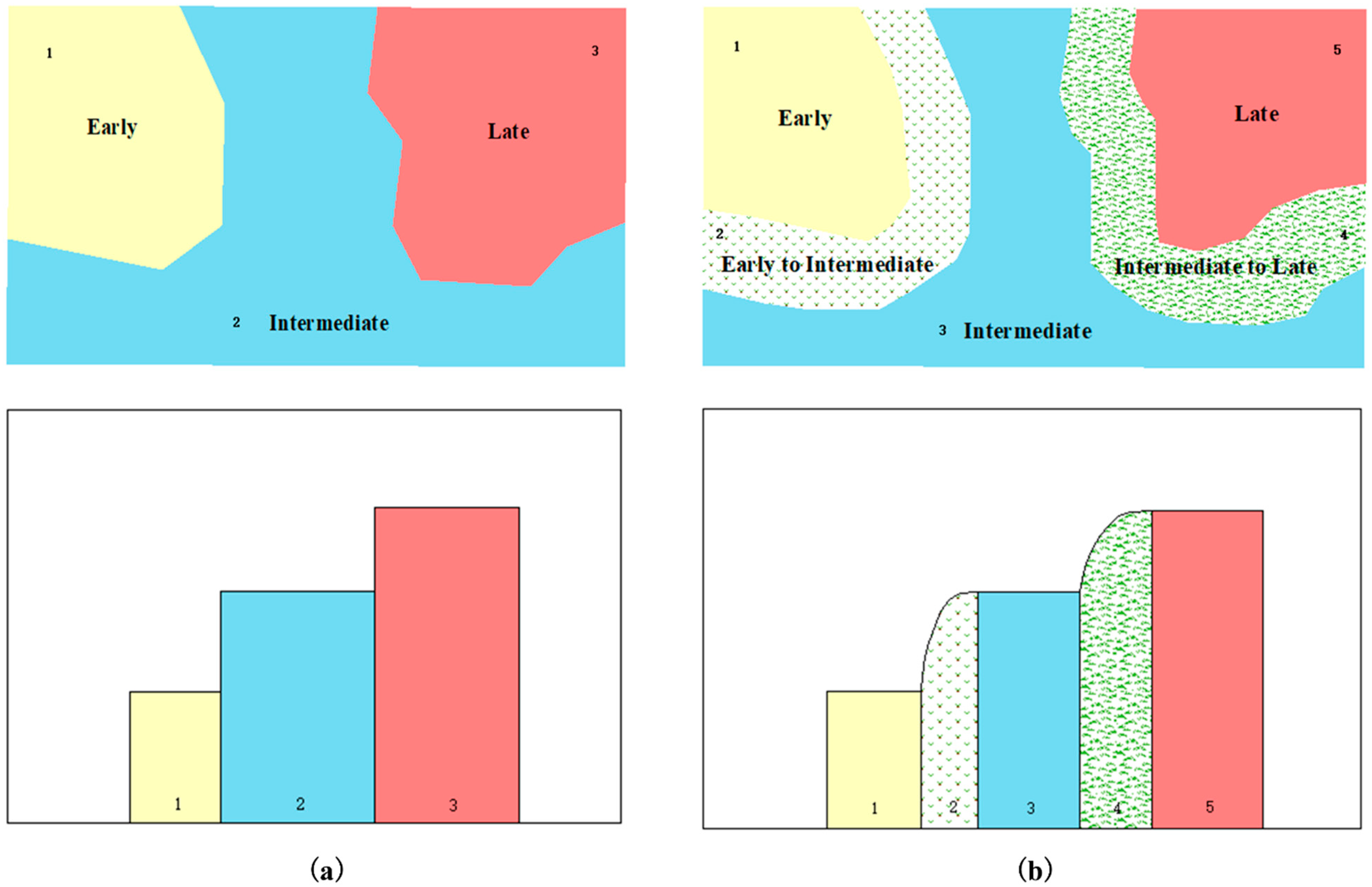 Remotesensing 15 00479 g001