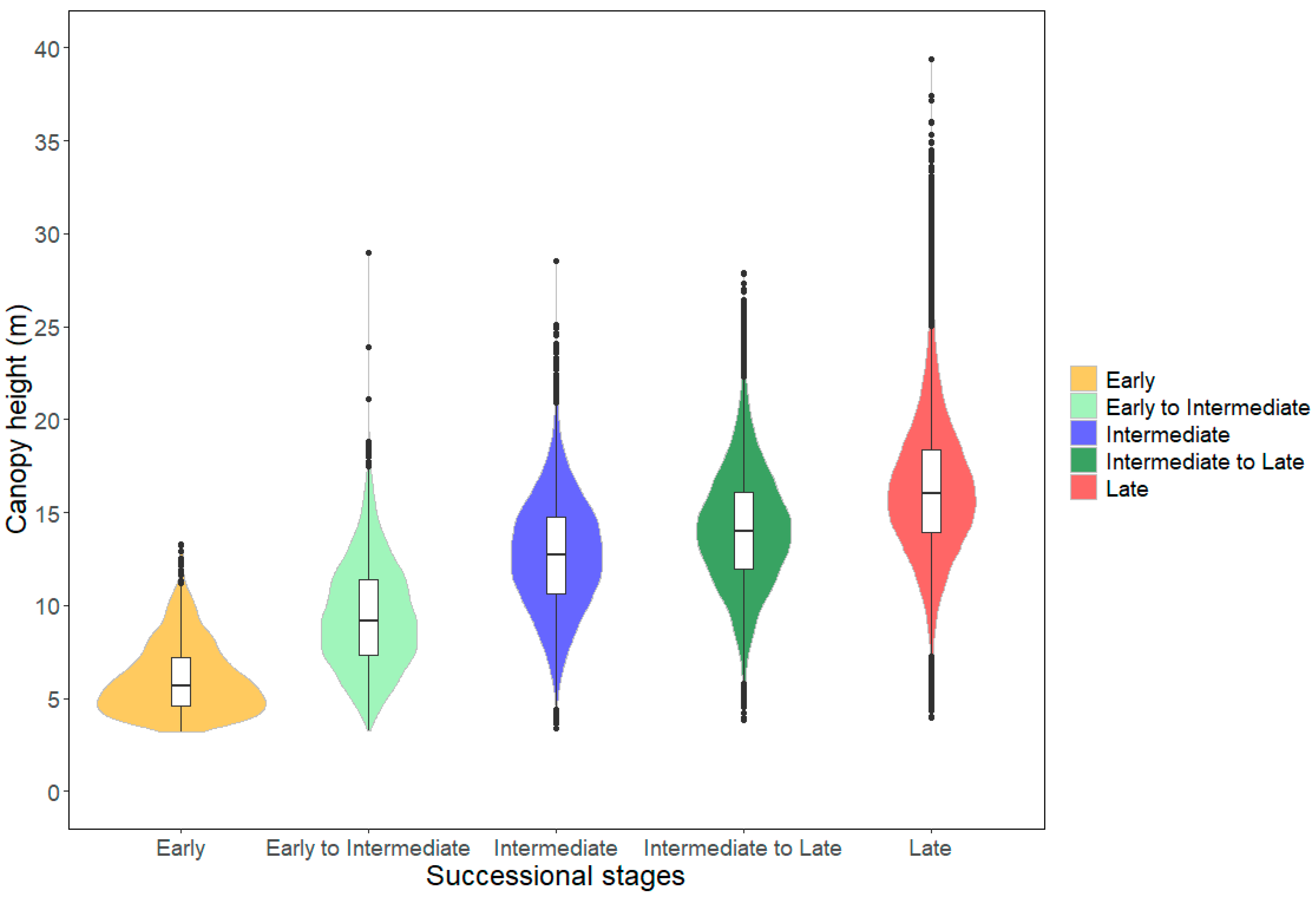 Remotesensing 15 00479 g006