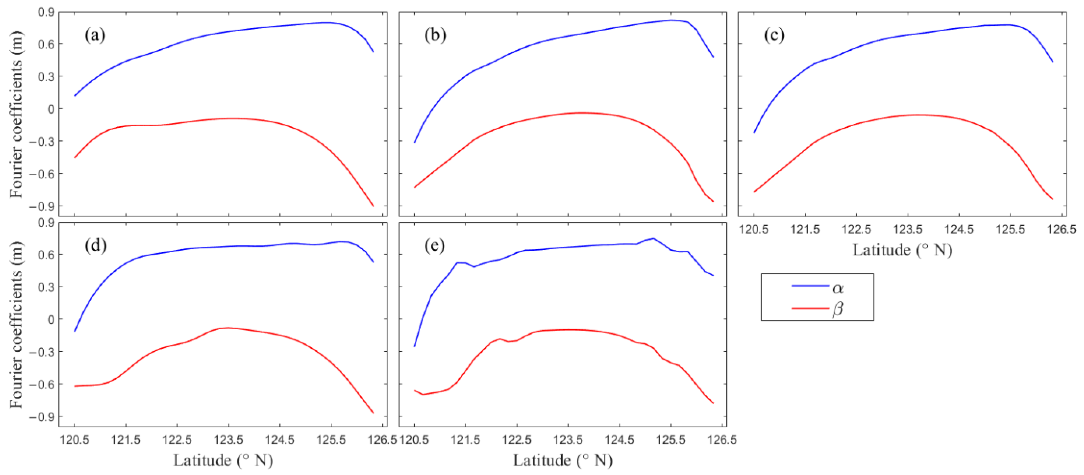 Remotesensing 15 00480 g011 Remotesensing 15 00480 g011