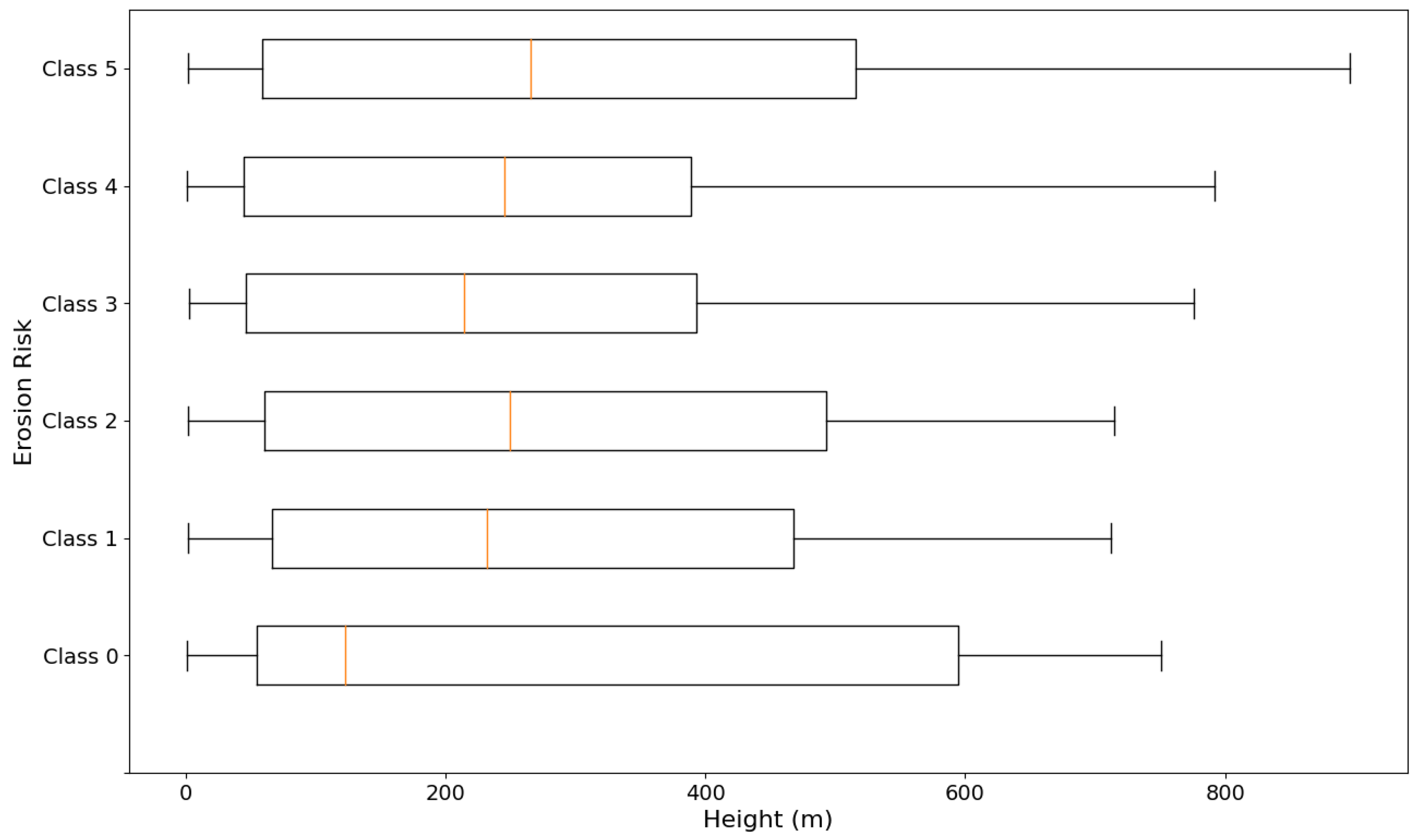 Remotesensing 15 00482 g005