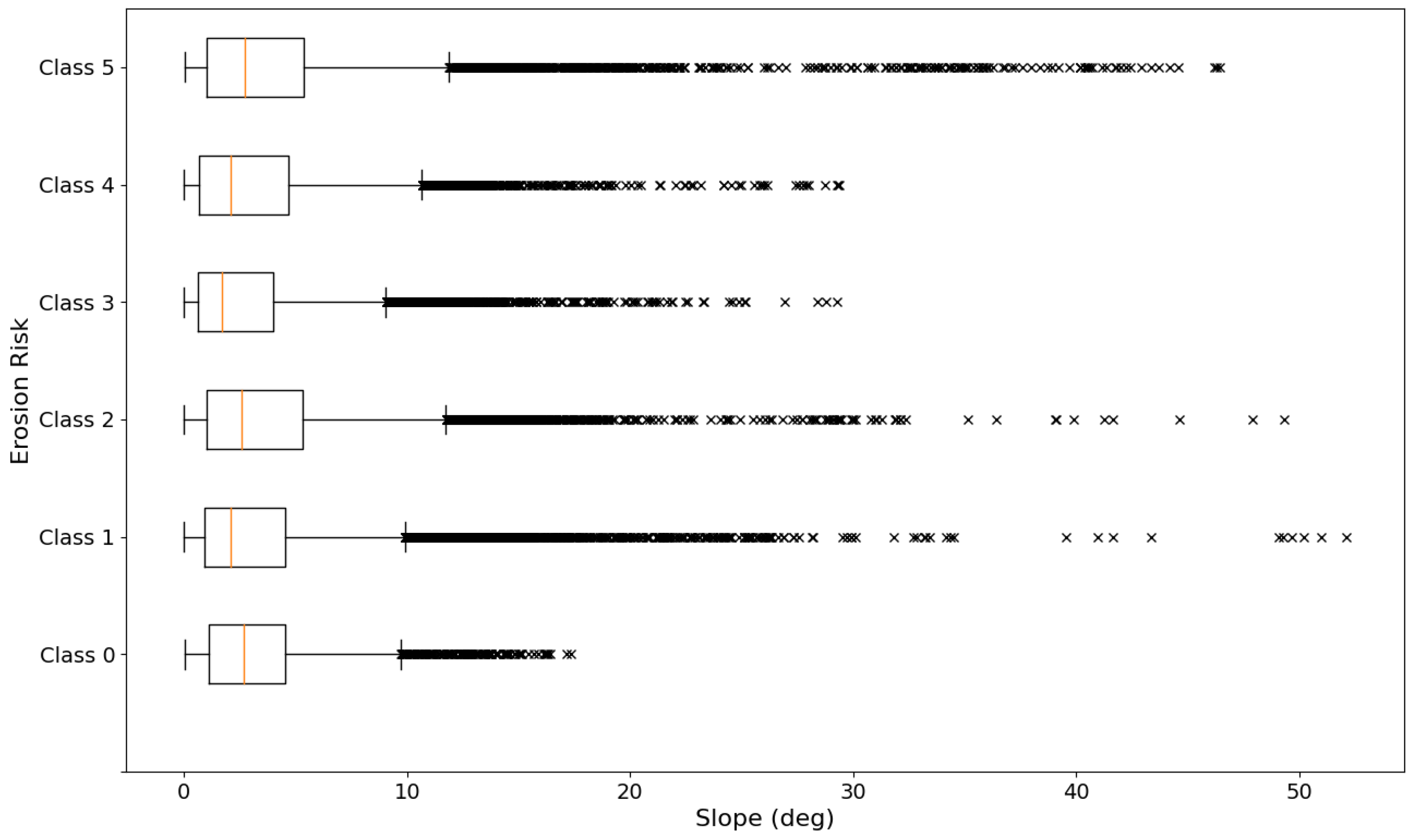 Remotesensing 15 00482 g006