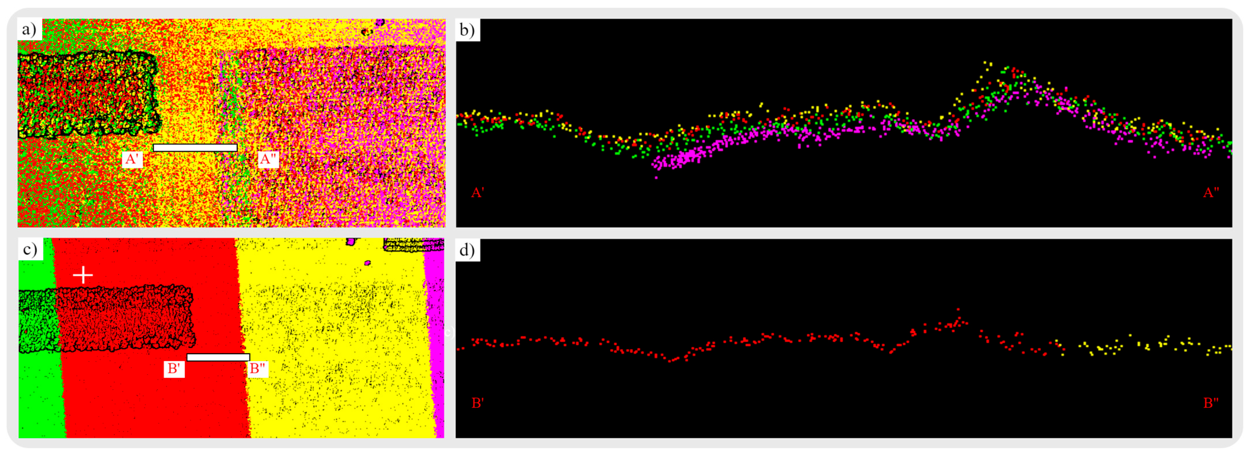 Remotesensing 15 00483 g003