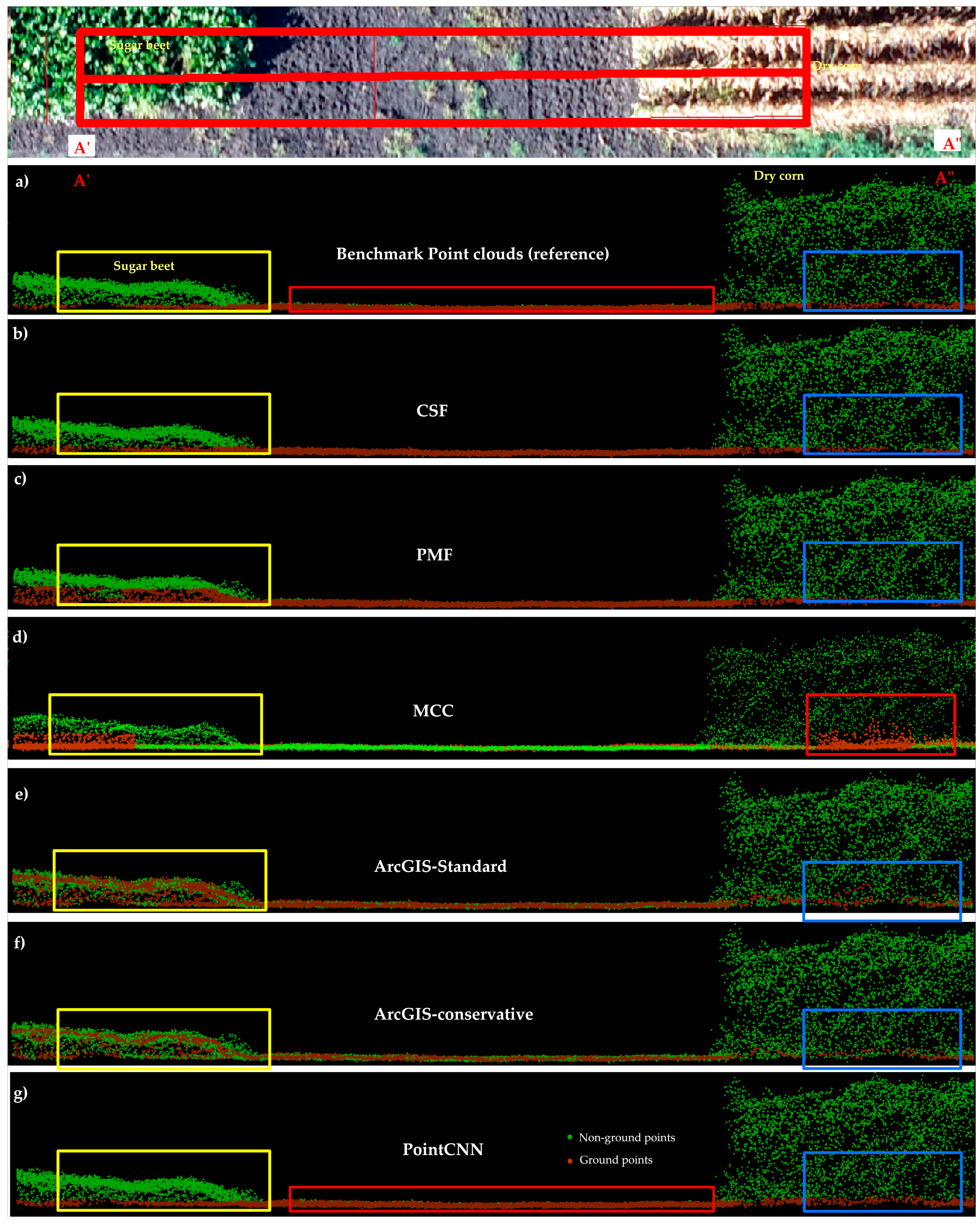 Remotesensing 15 00483 g010