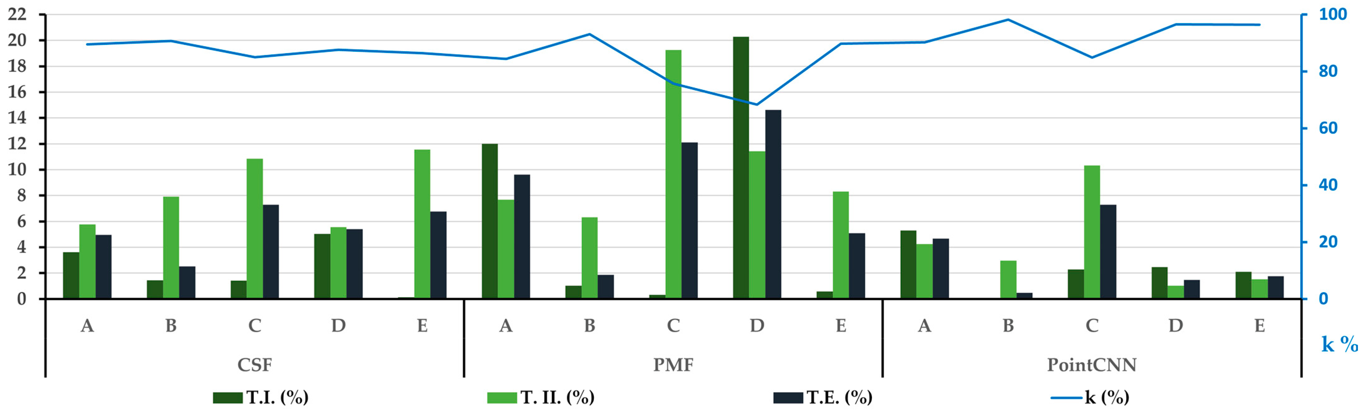 Remotesensing 15 00483 g011