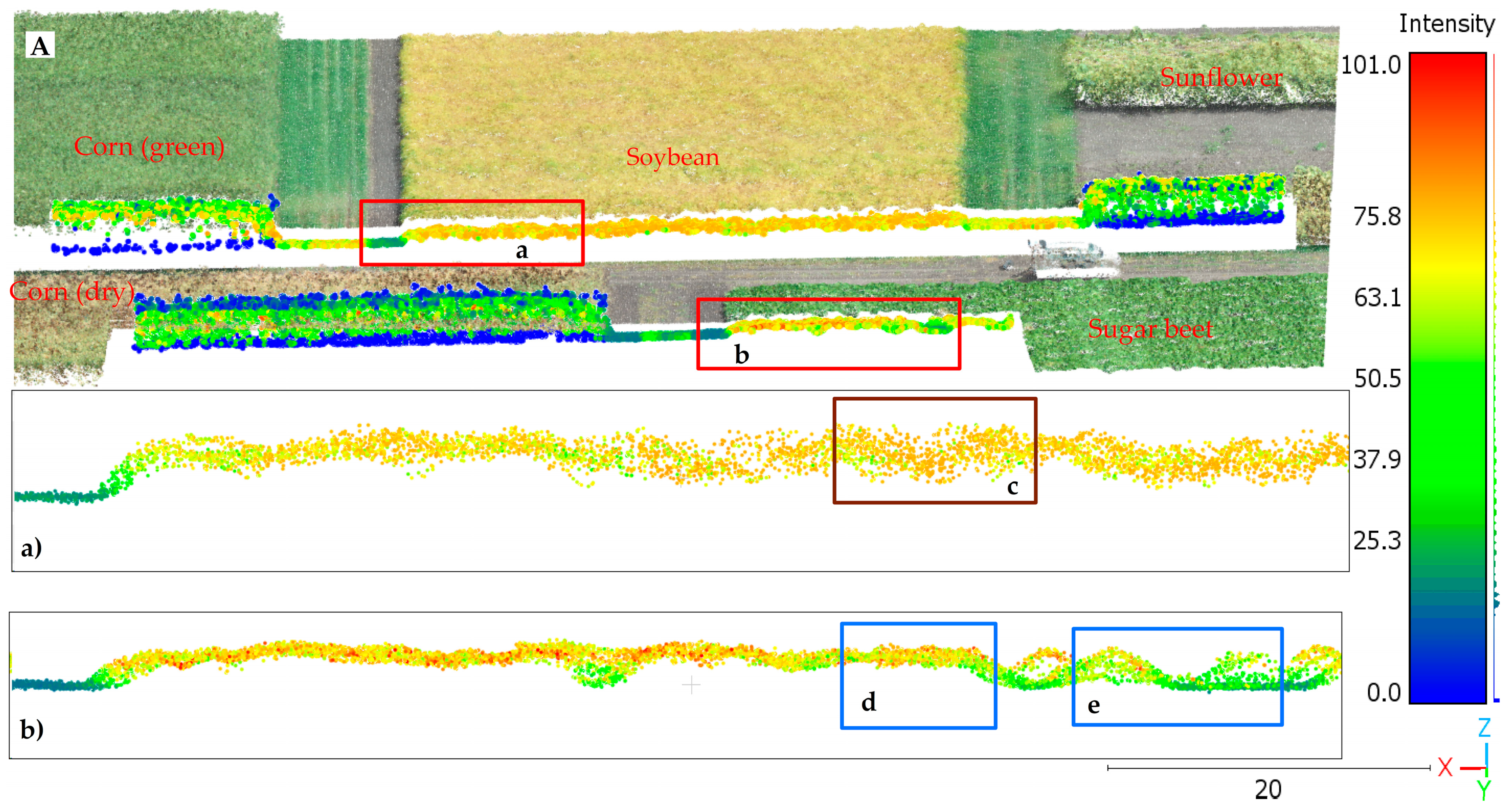 Remotesensing 15 00483 g012