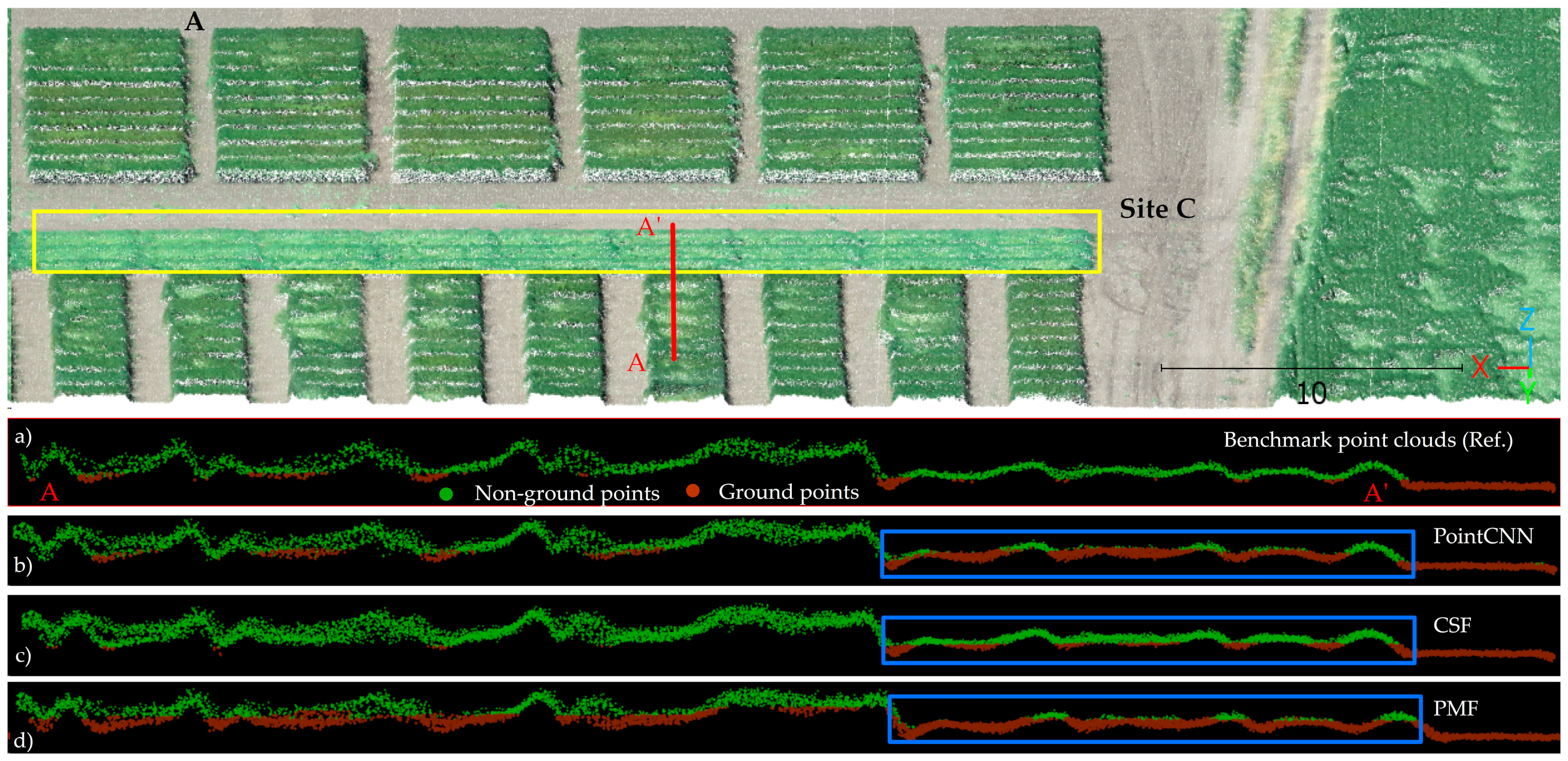 Remotesensing 15 00483 g013