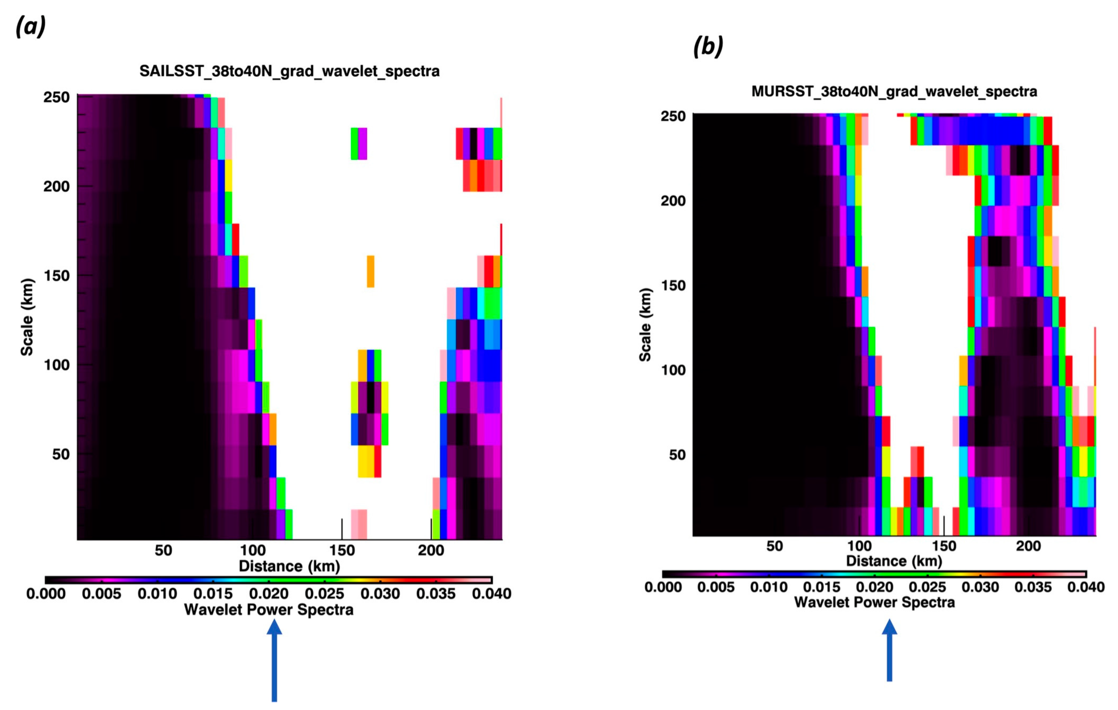 Remotesensing 15 00484 g006 Remotesensing 15 00484 g006