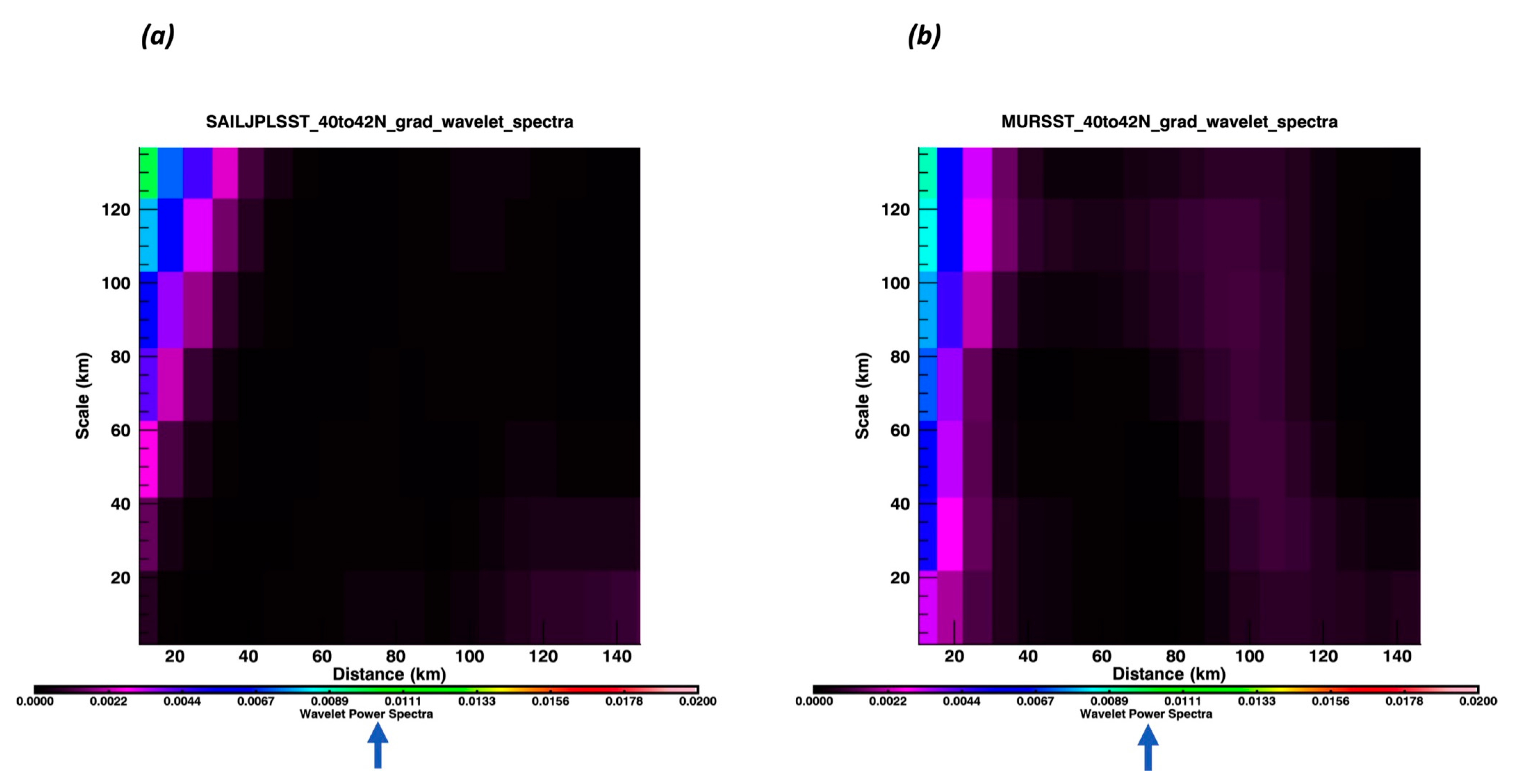 Remotesensing 15 00484 g007 Remotesensing 15 00484 g007