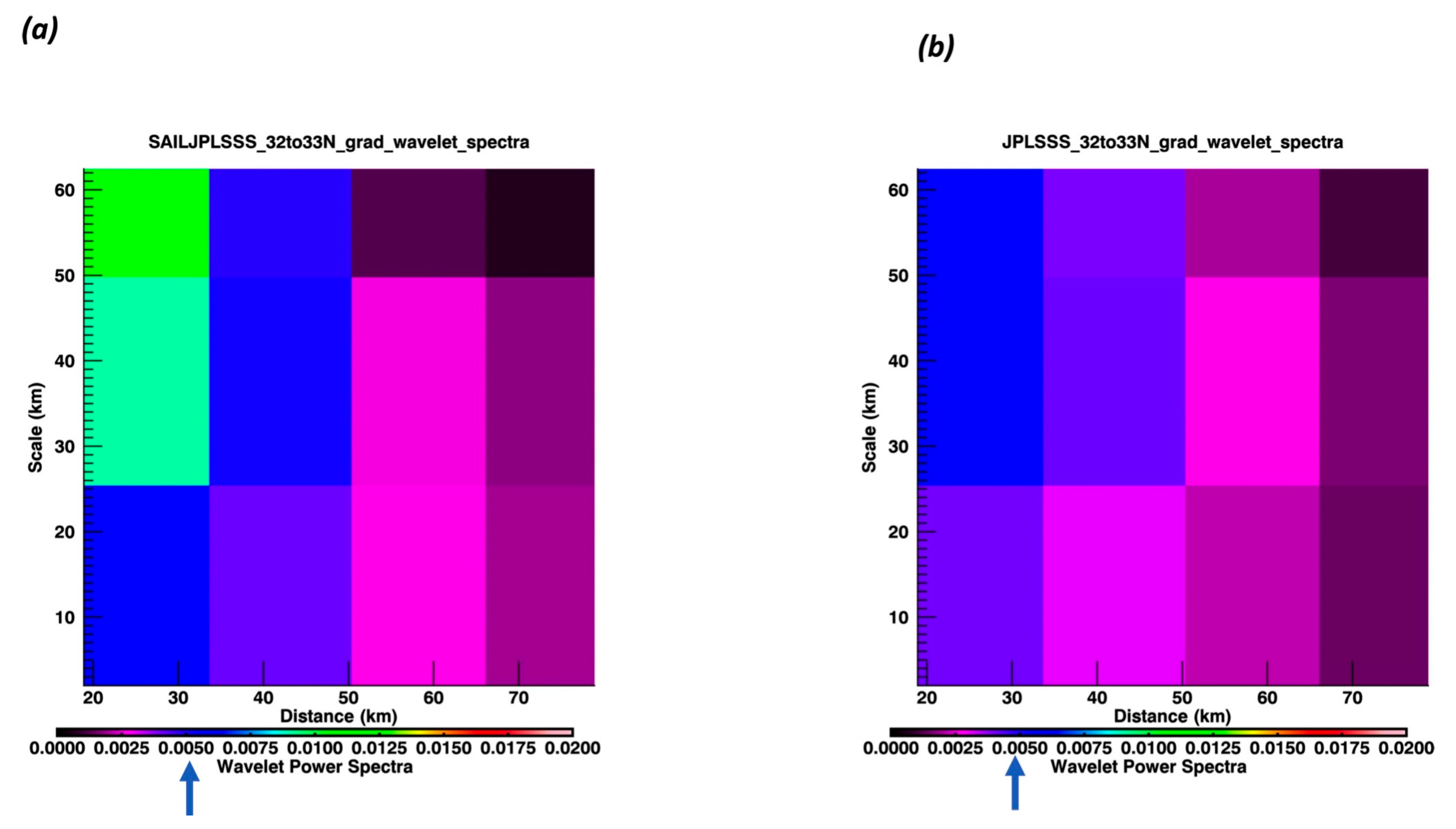 Remotesensing 15 00484 g008 Remotesensing 15 00484 g008