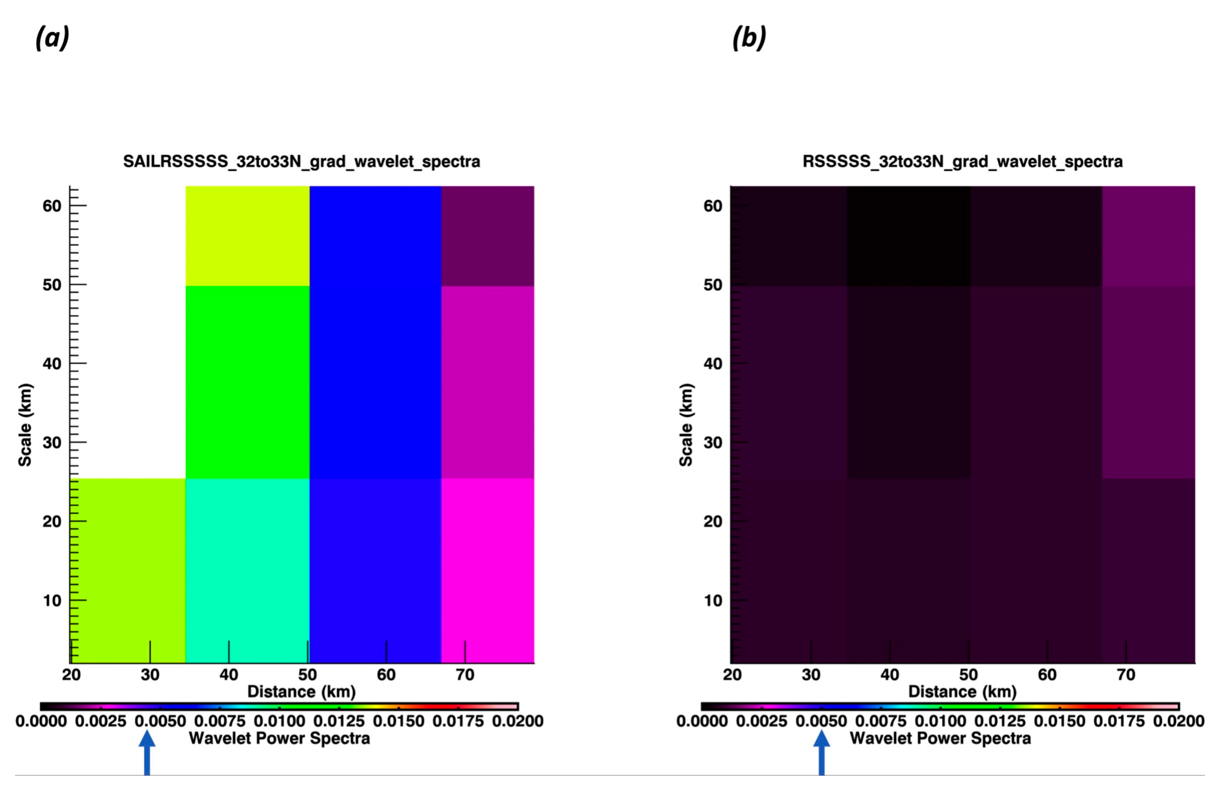 Remotesensing 15 00484 g011 Remotesensing 15 00484 g011