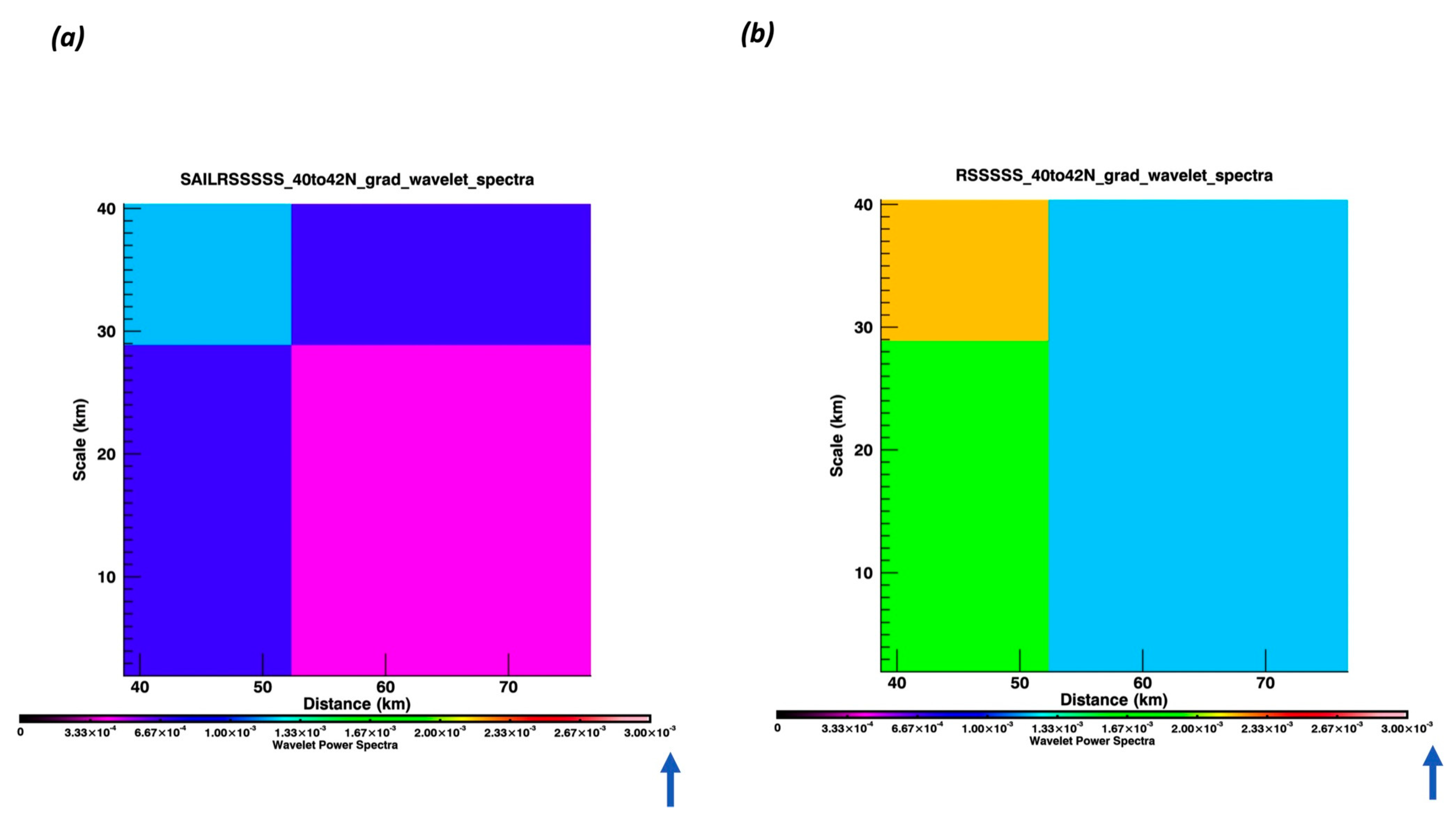 Remotesensing 15 00484 g013 Remotesensing 15 00484 g013