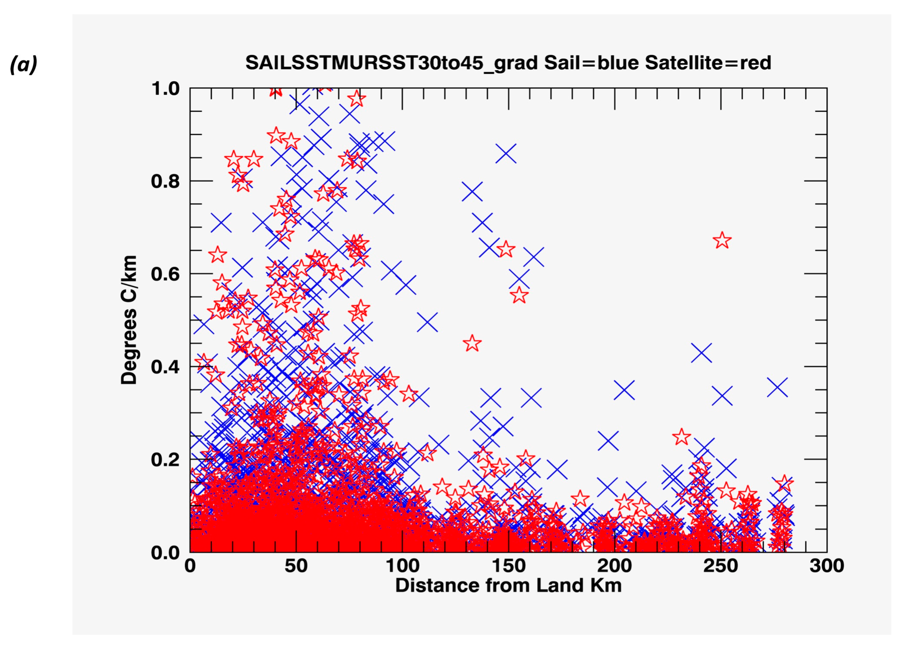 Remotesensing 15 00484 g014a Remotesensing 15 00484 g014a