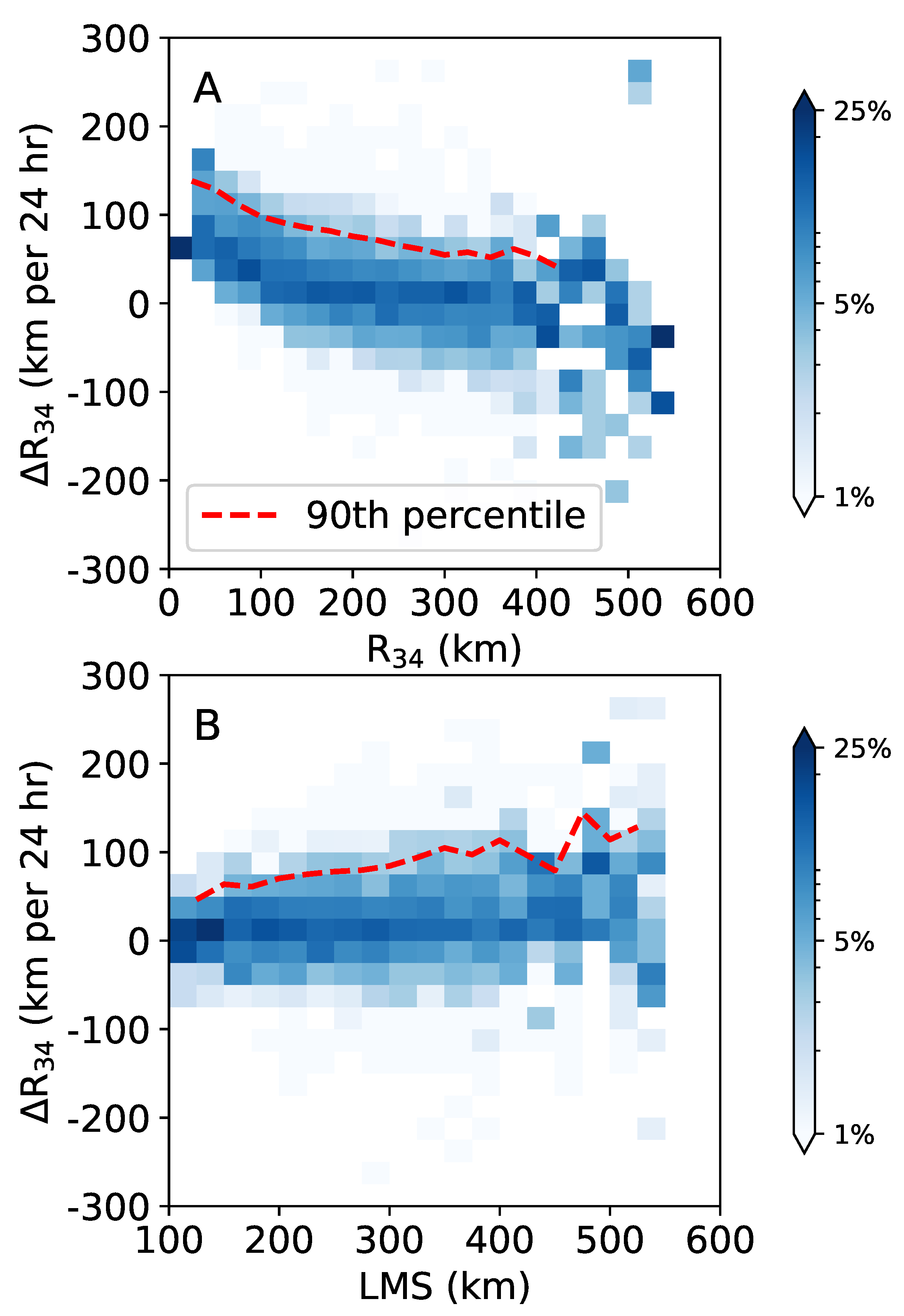 Remotesensing 15 00486 g002 Remotesensing 15 00486 g002