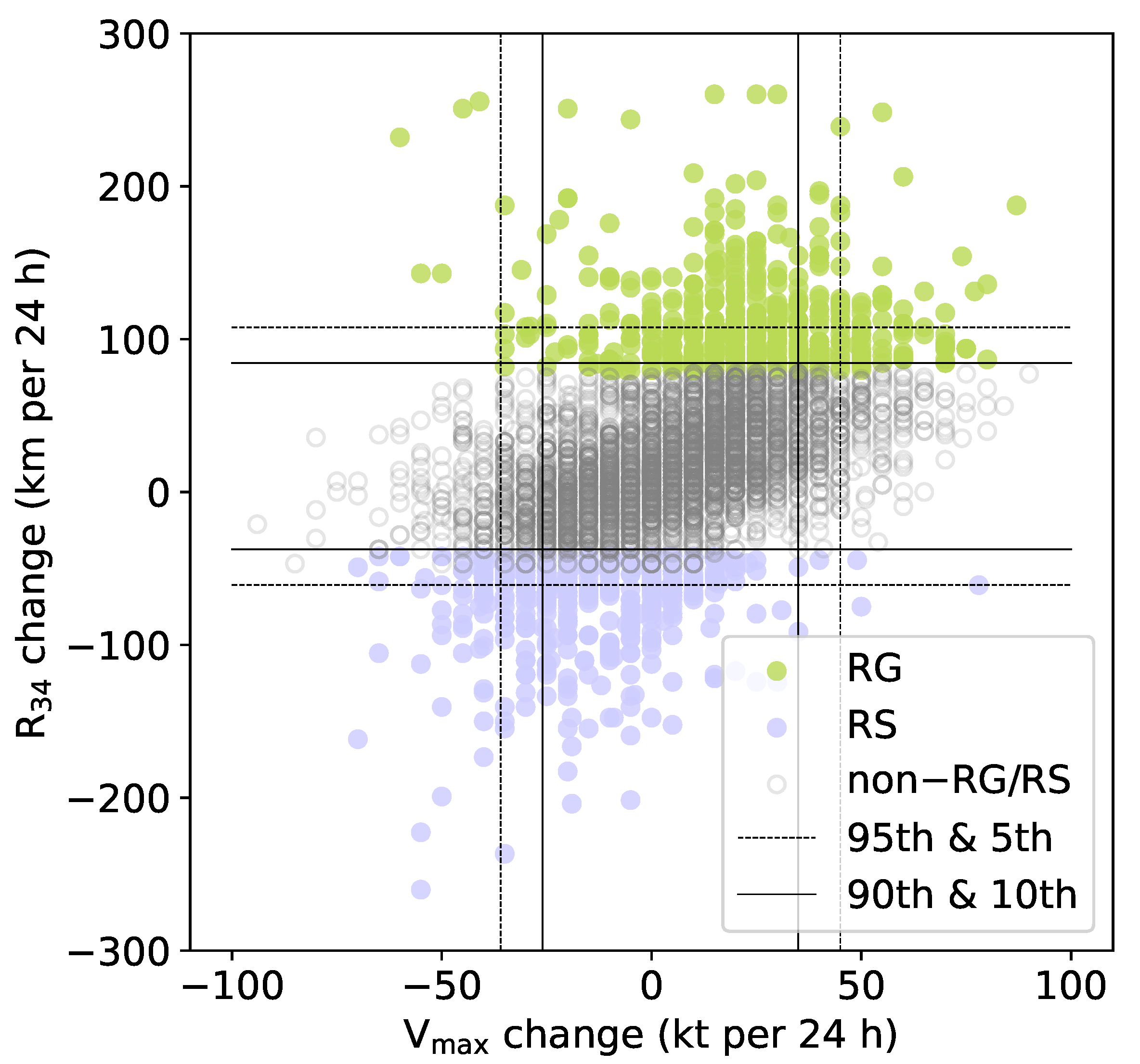 Remotesensing 15 00486 g003 Remotesensing 15 00486 g003