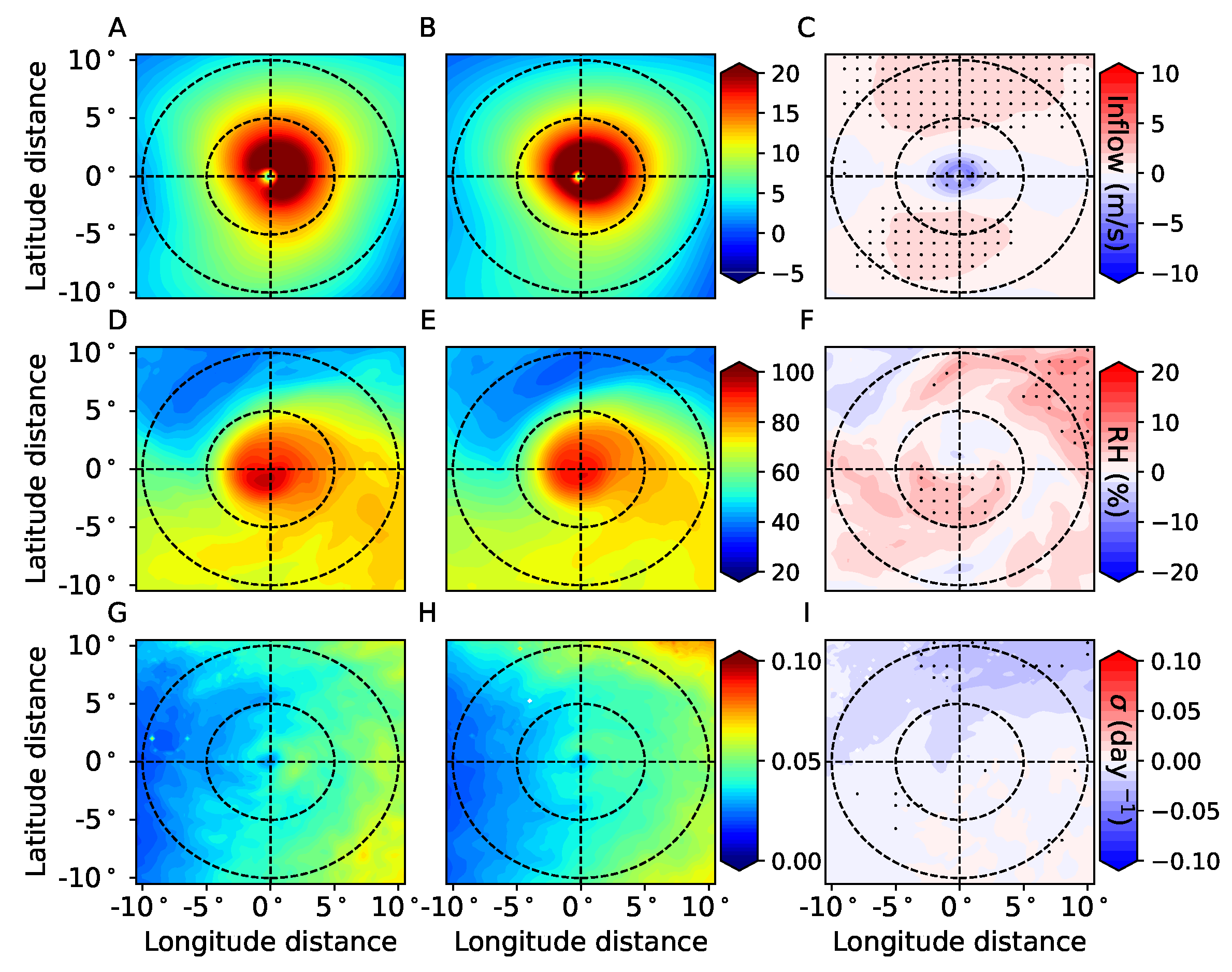 Remotesensing 15 00486 g009 Remotesensing 15 00486 g009
