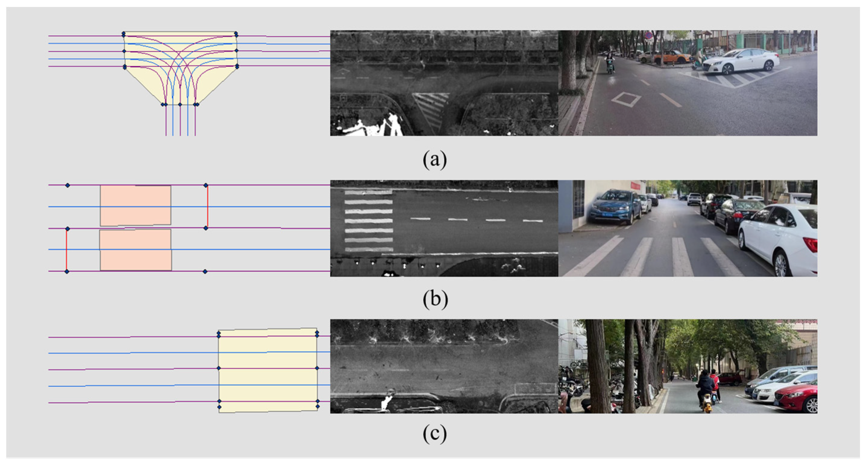 Remotesensing 15 00487 g003